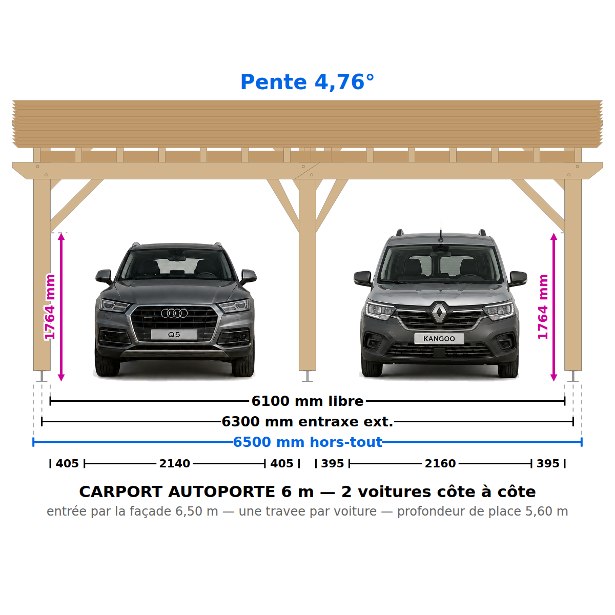 Carport voiture autoporté 6,5 m x 6 m : hauteur 2,6 m/3,1 m