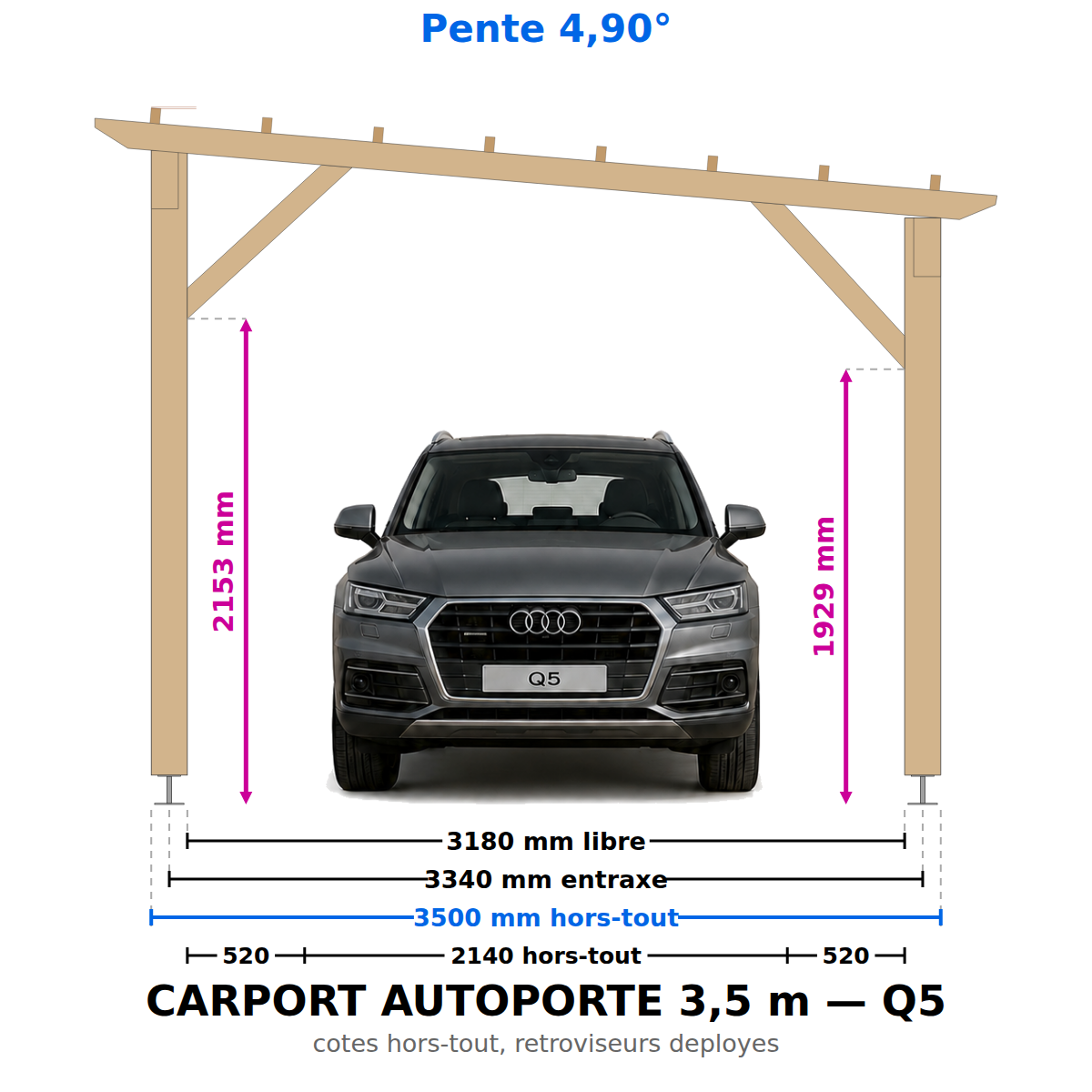 Carport voiture autoporté 5,5 m x 3,5 m : hauteur 2,6 m/2,9 m