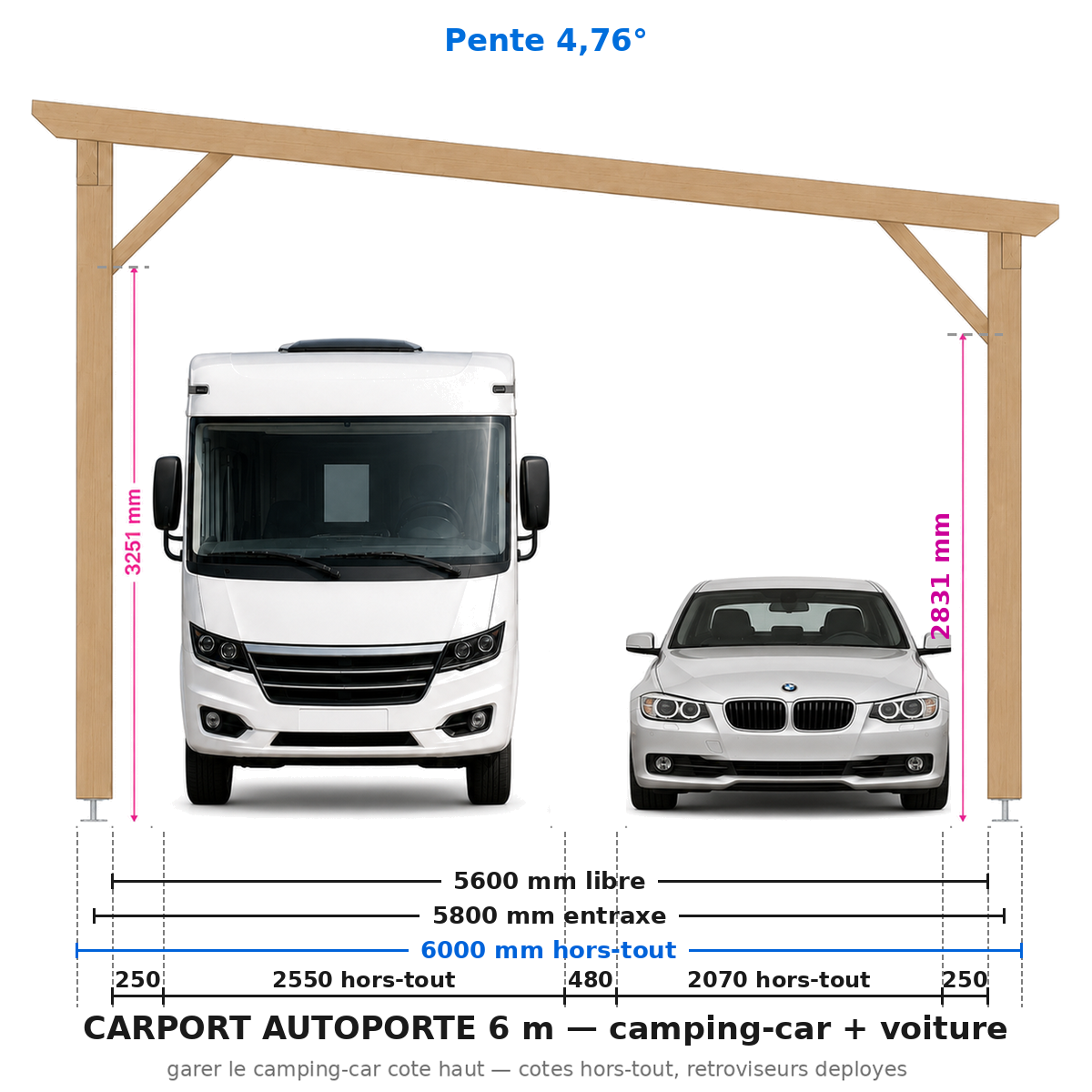 carport_self-supporting_6m_CORRIGE.png