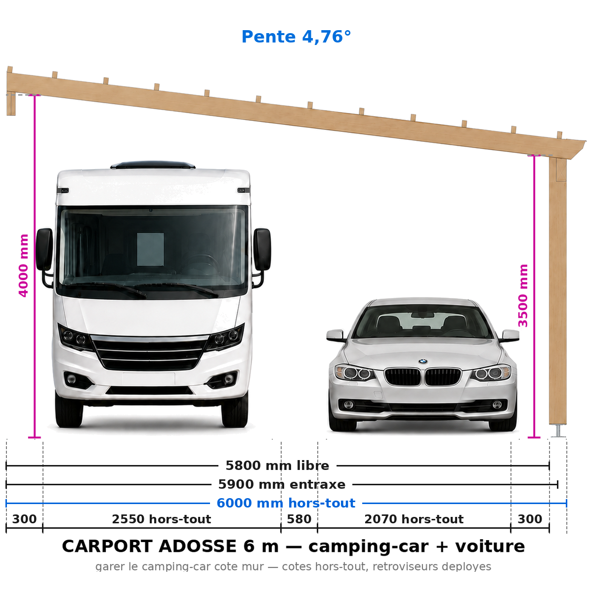 Carport camping-car adossé 9 m x 6 m