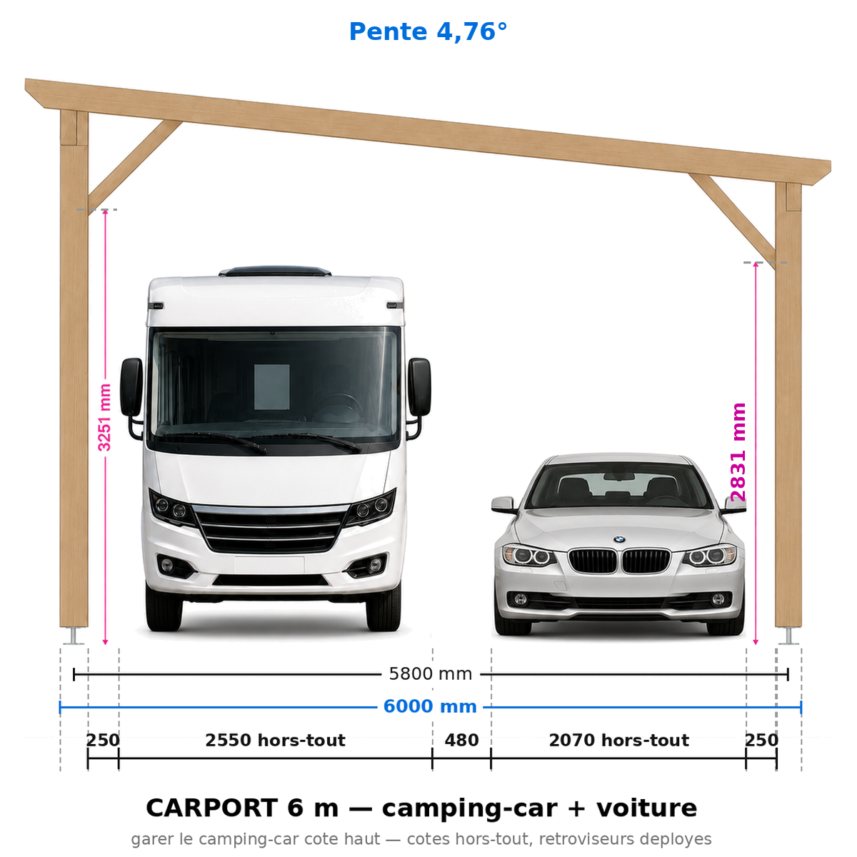 7 m x 6 m Freestanding Motorhome Carport
