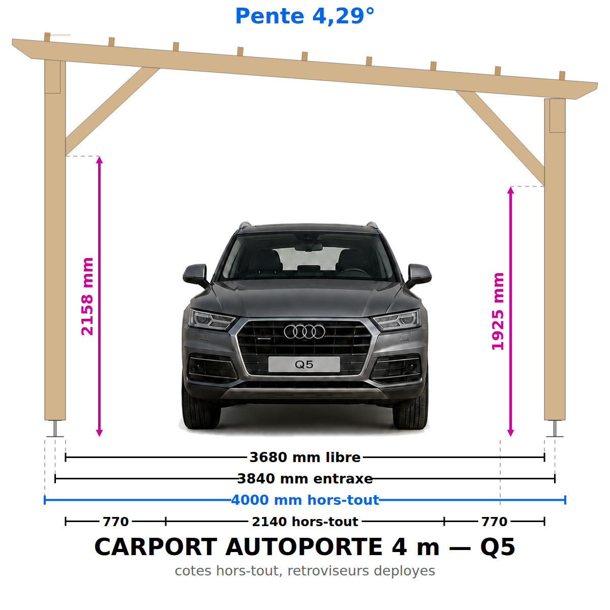 Carport voiture autoporté 7 m x 4 m : hauteur 2,6 m/2,9 m