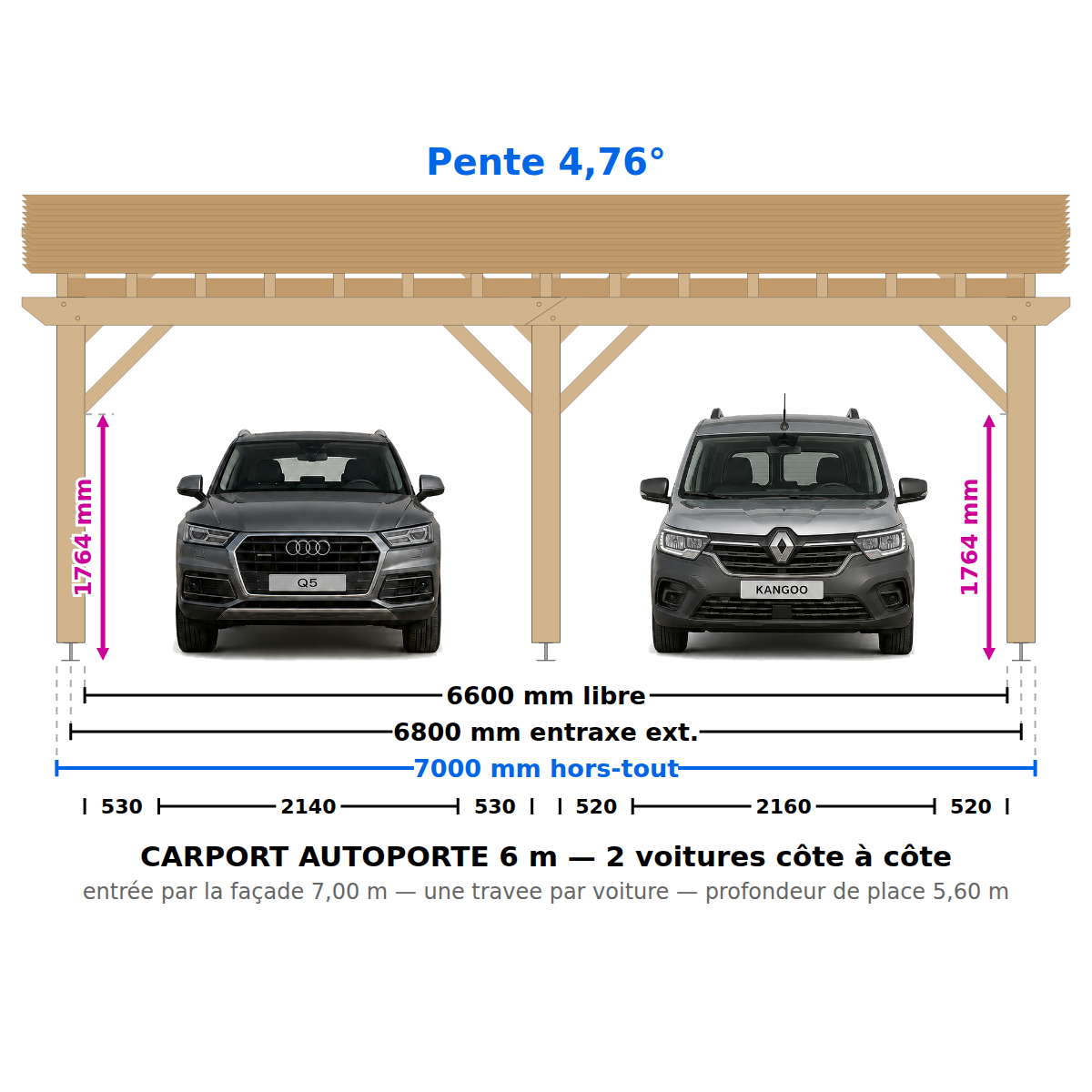 Carport voiture autoporté 7 m x 6 m : hauteur 2,6 m/3,1 m