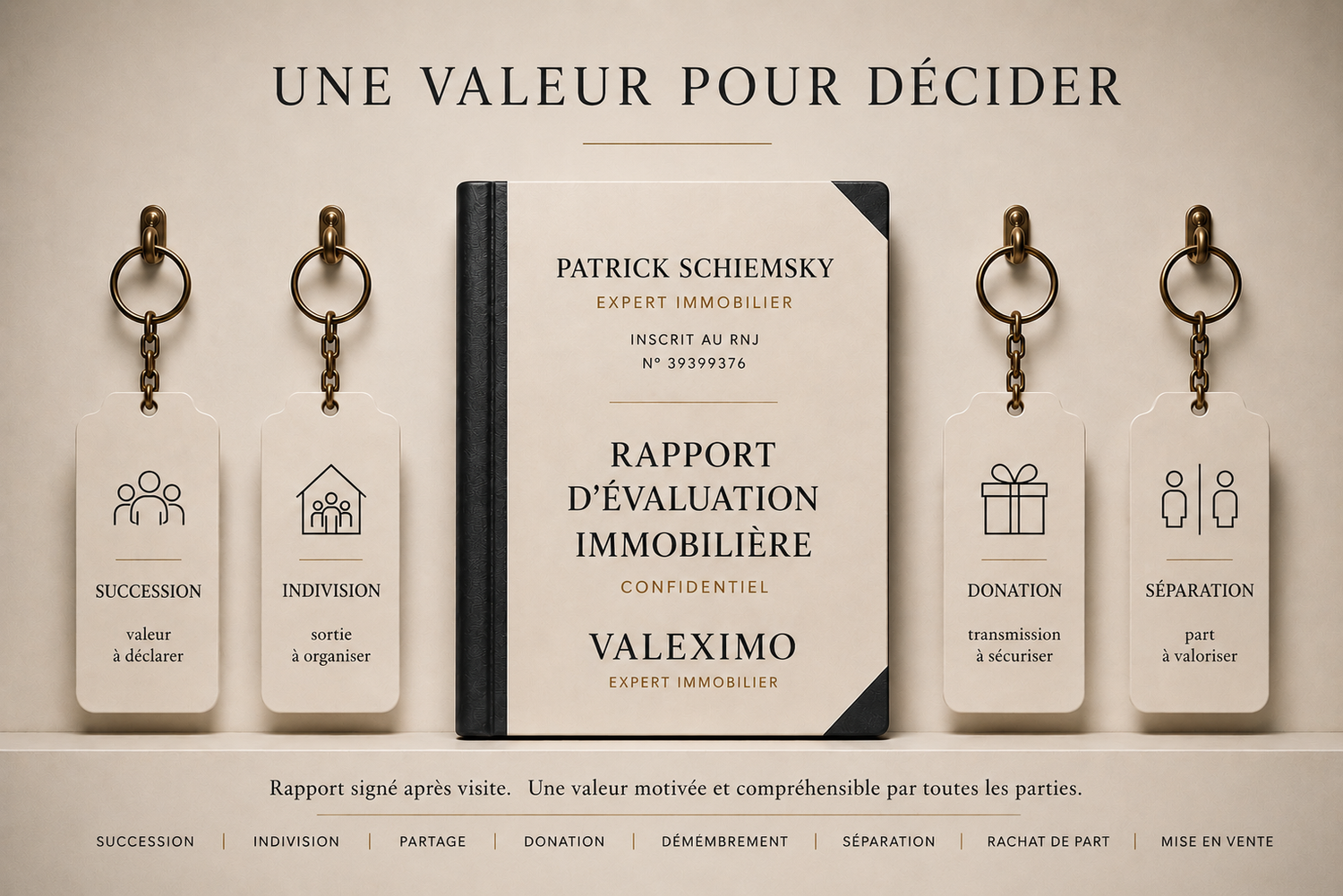 Une valeur pour décider — rapport d’évaluation immobilière Valeximo pour succession, indivision, donation, séparation et mise en vente à Bruxelles