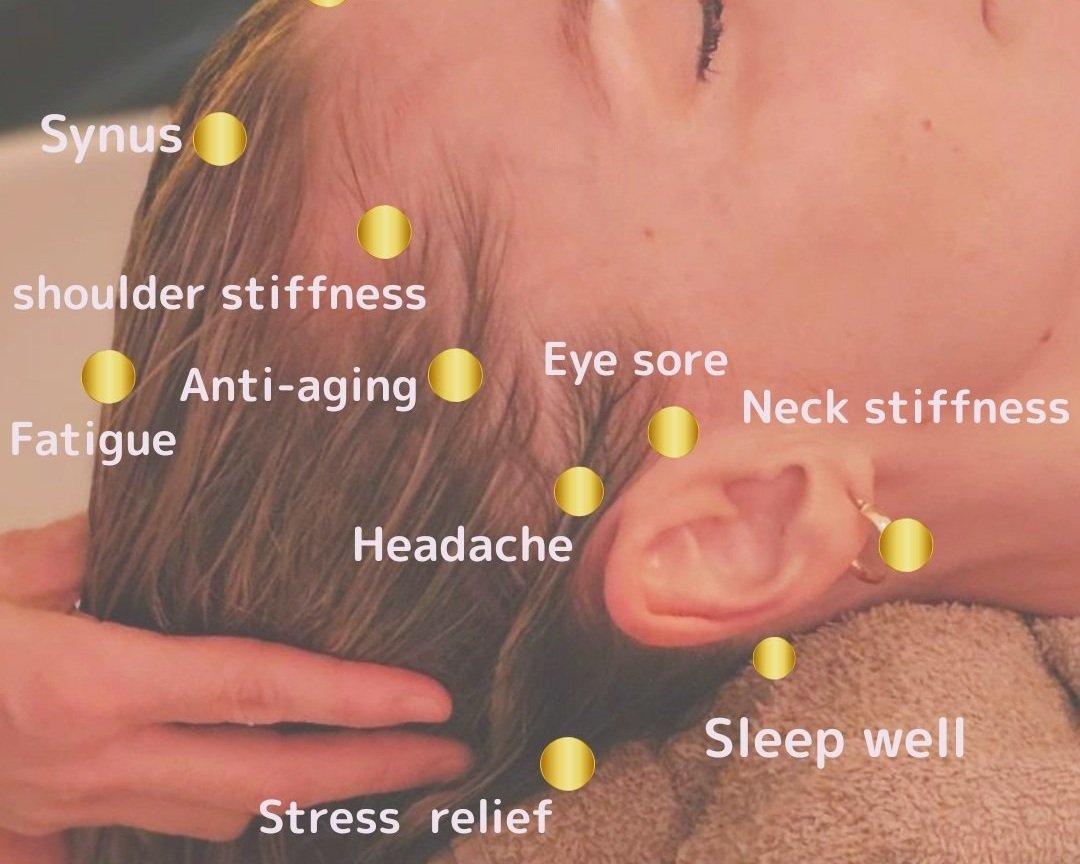 Accupressure points on the head and the effect of head spa