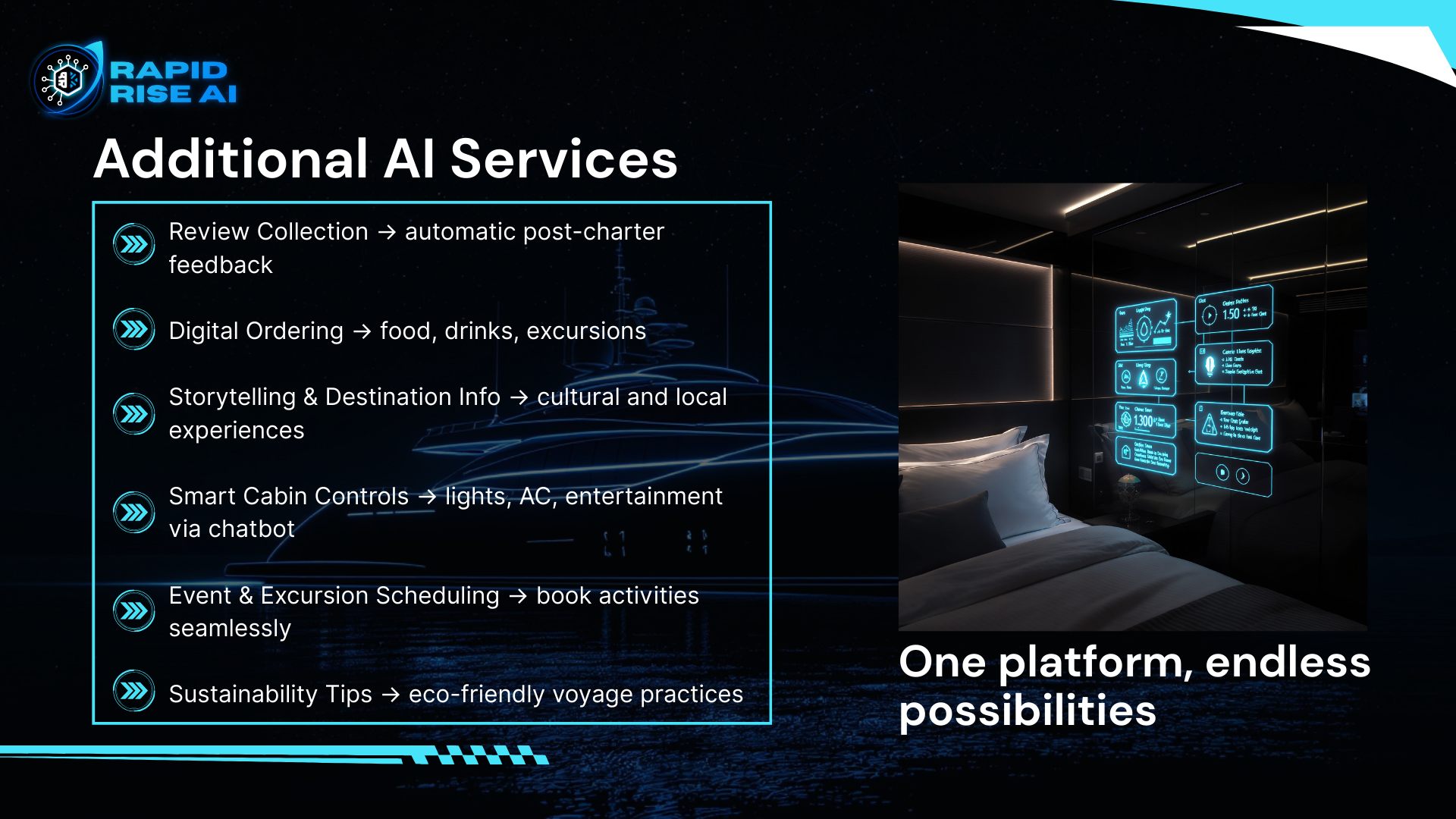 Slide presentation titled 'Additional AI Services' from Rapid Rise AI, listing services such as review collection, digital ordering, storytelling, smart cabin controls, event scheduling, and sustainability tips. The slide features a futuristic night 