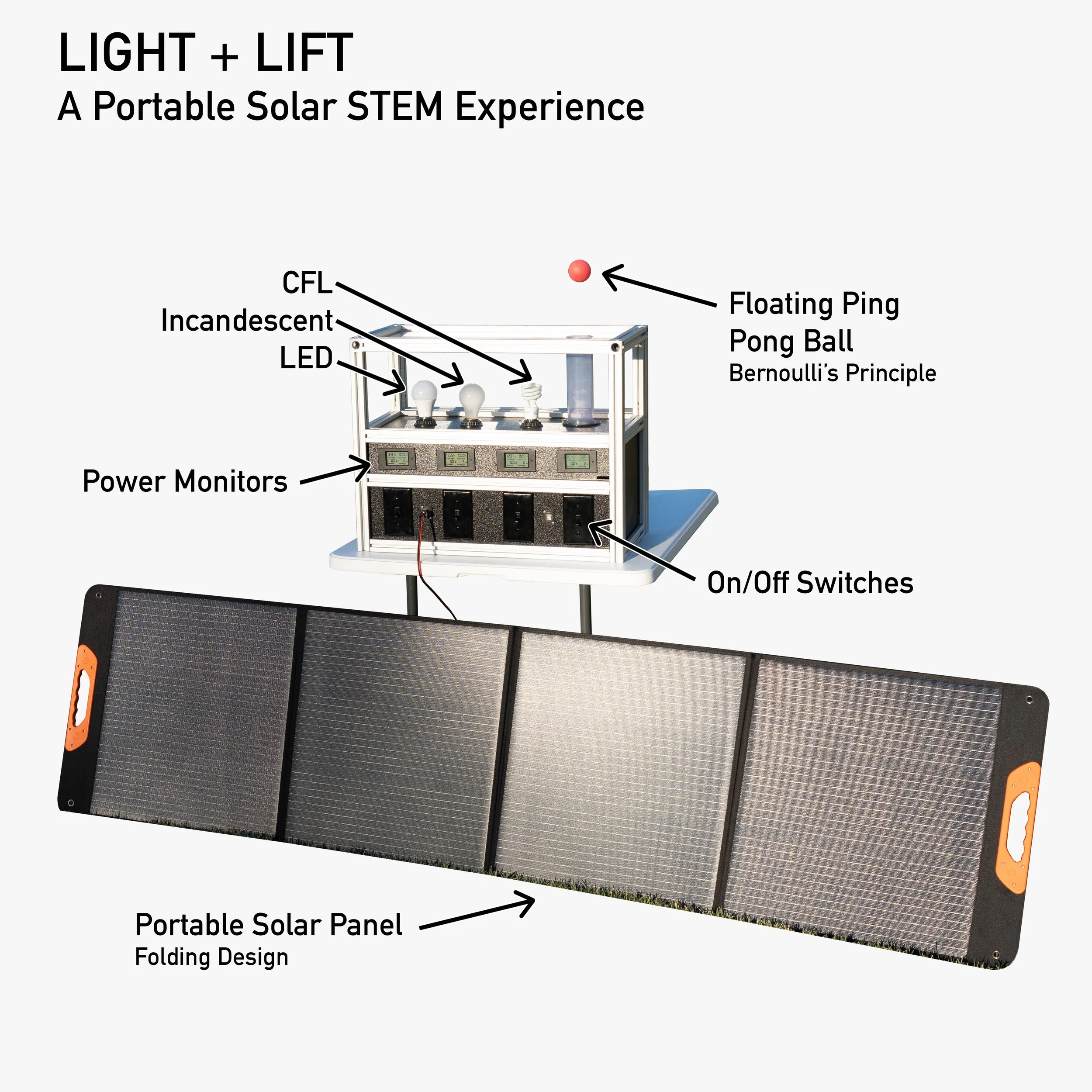 2025 Light and Lift 11 details.jpg