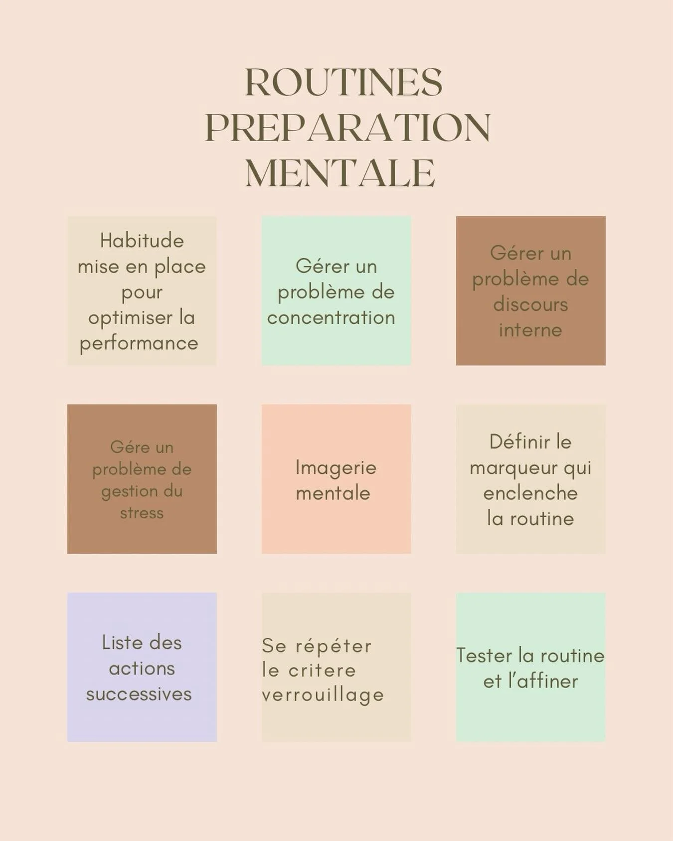Hello ! 
Routines Pr&eacute;paration Mentale avec vous ! 

Les routines permettent de figer une pratique qui am&eacute;liore la performance sportive. C&rsquo;est un des outils les plus performants de la pr&eacute;paration mentale. 

Et vous ? Utilise
