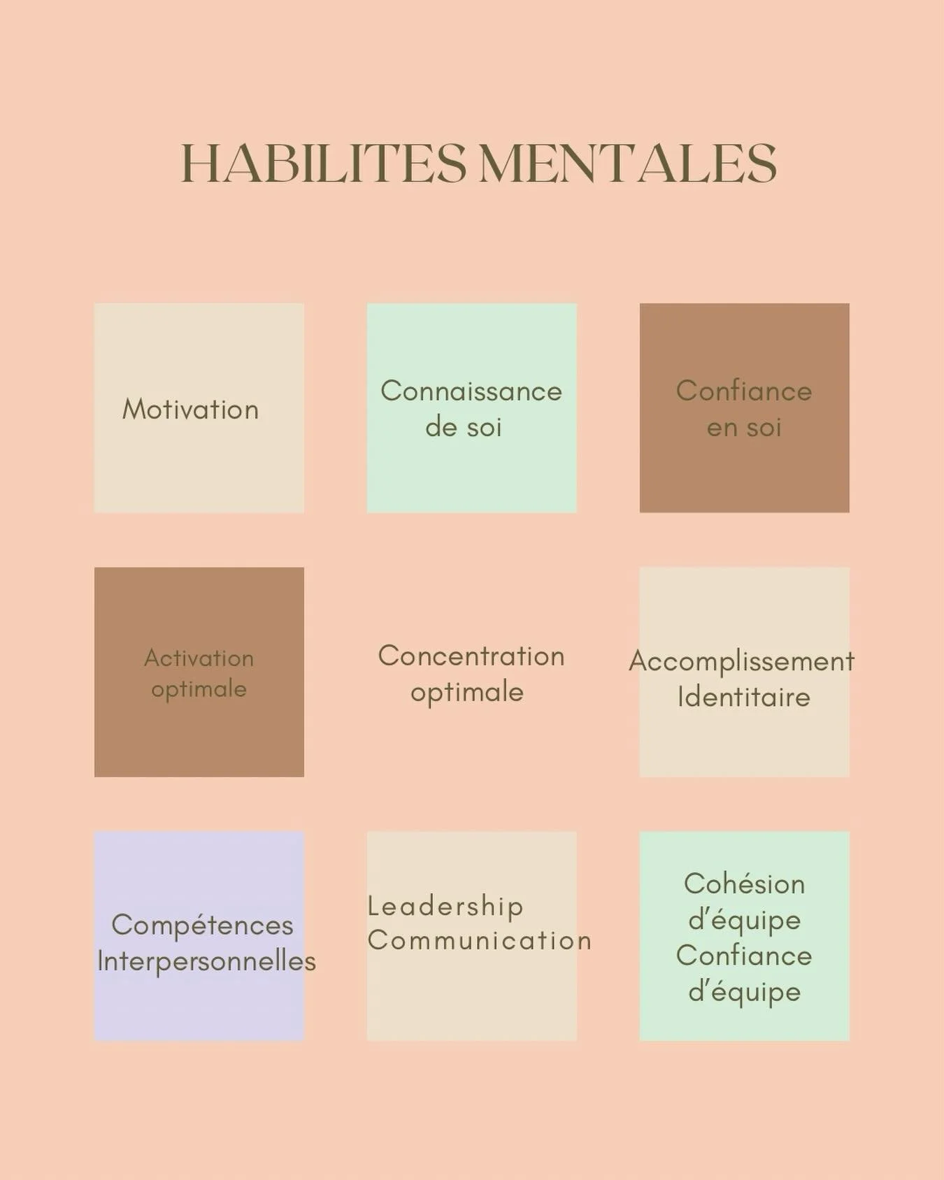 Hello ! 
Pr&eacute;paration mentale et Sophrologie avec vous ! 

La pr&eacute;paration mentale se concentre sur le d&eacute;veloppement de plusieurs habilit&eacute;s mentales essentielles pour optimiser la performance sportive. 
Ces habilit&eacute;s 