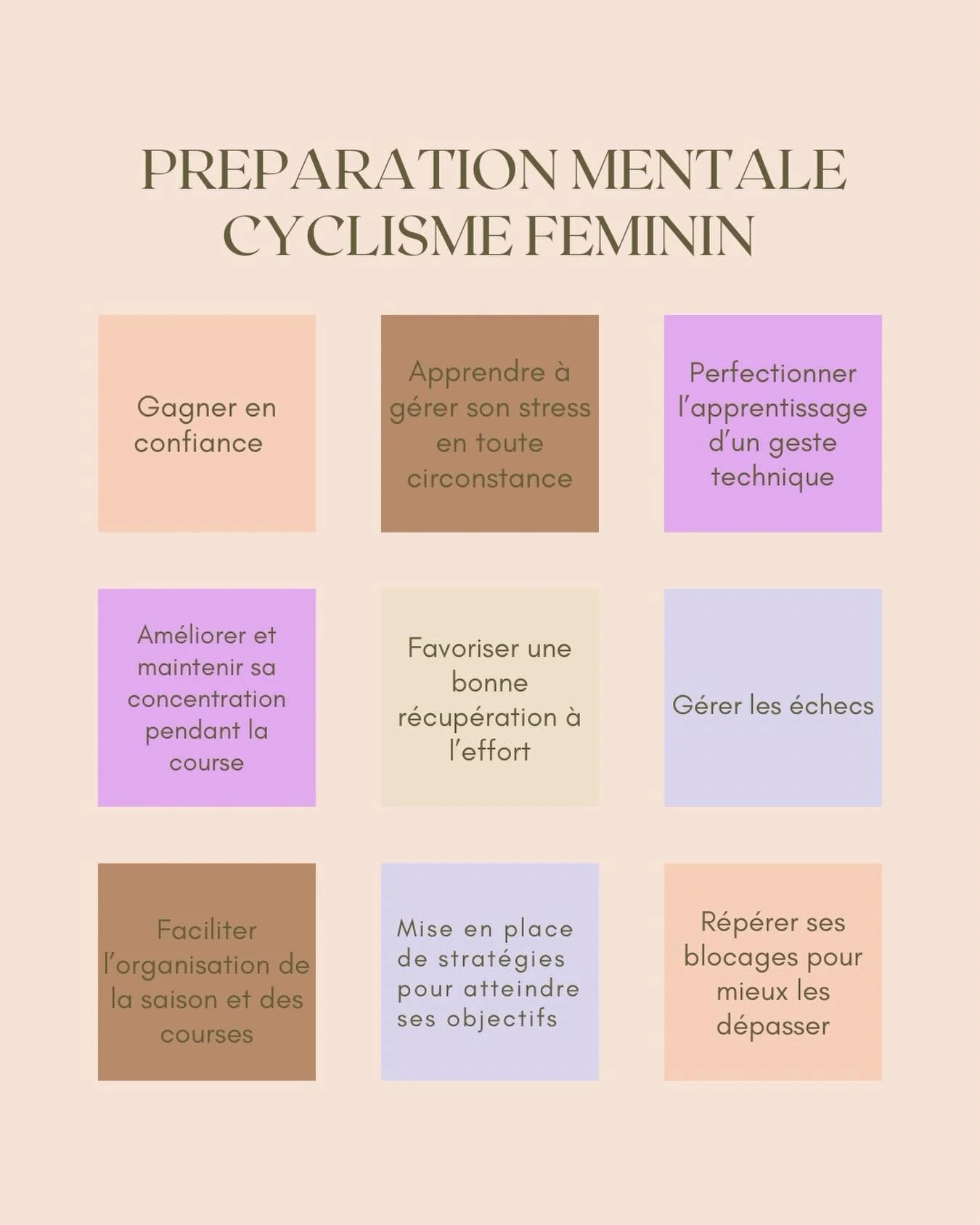 Hello ! 
Pr&eacute;paration mentale et cyclisme f&eacute;minin avec vous ! 

Les techniques de pr&eacute;paration mentale sont essentielles pour am&eacute;liorer les performances et le bien-&ecirc;tre des cyclistes en entrainements et en comp&eacute;