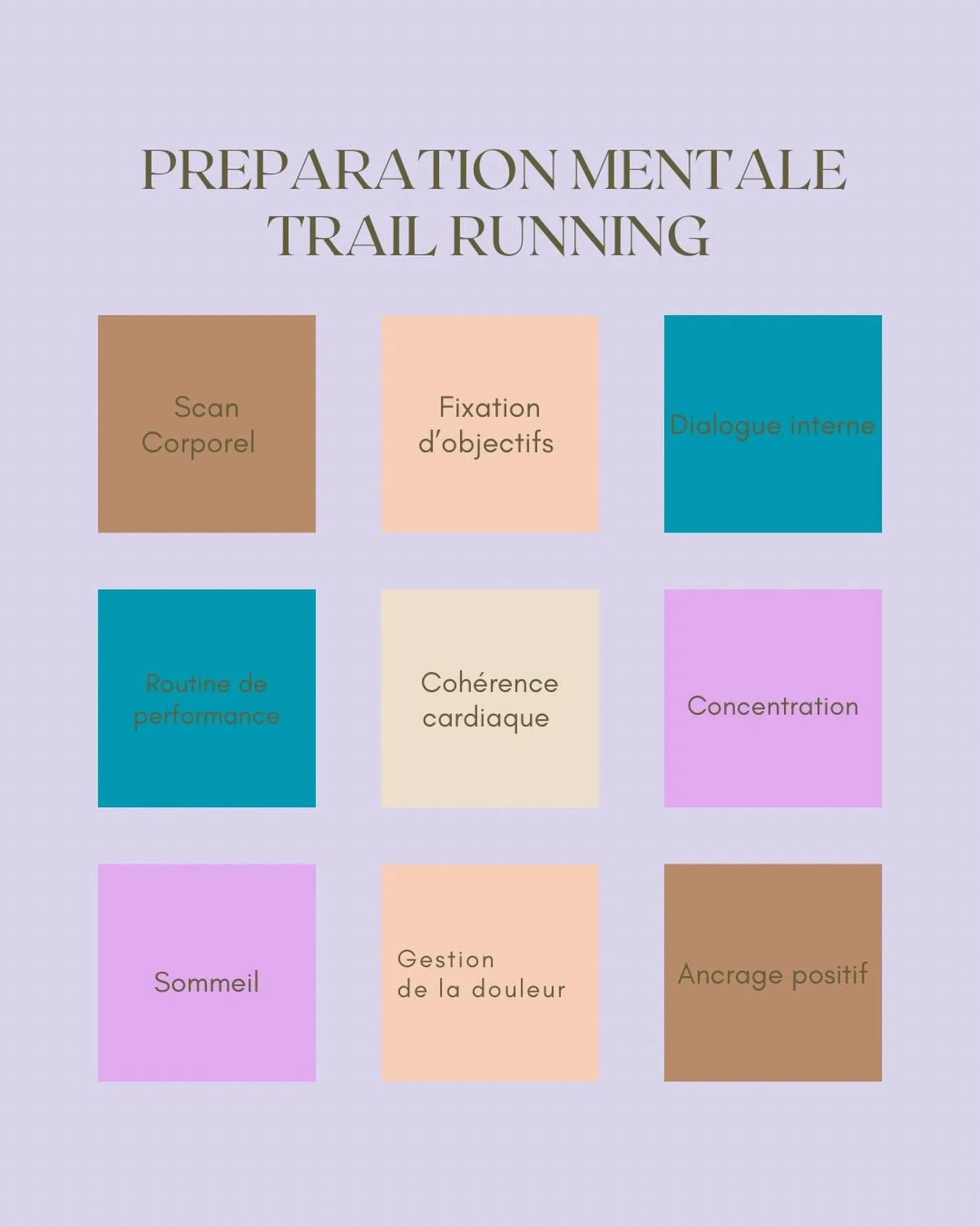 Hello ! 
Pr&eacute;paration mentale et Trail- Running ! 

Quelle est l&rsquo;int&eacute;r&ecirc;t de la pr&eacute;paration mentale dans un trail ? 

Elle vous aide &agrave; visualiser en train de faire les bons gestes, performer et atteindre vos obje