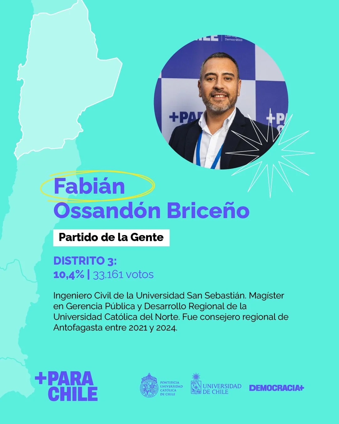 Fabián Ossandón — Partido de la Gente