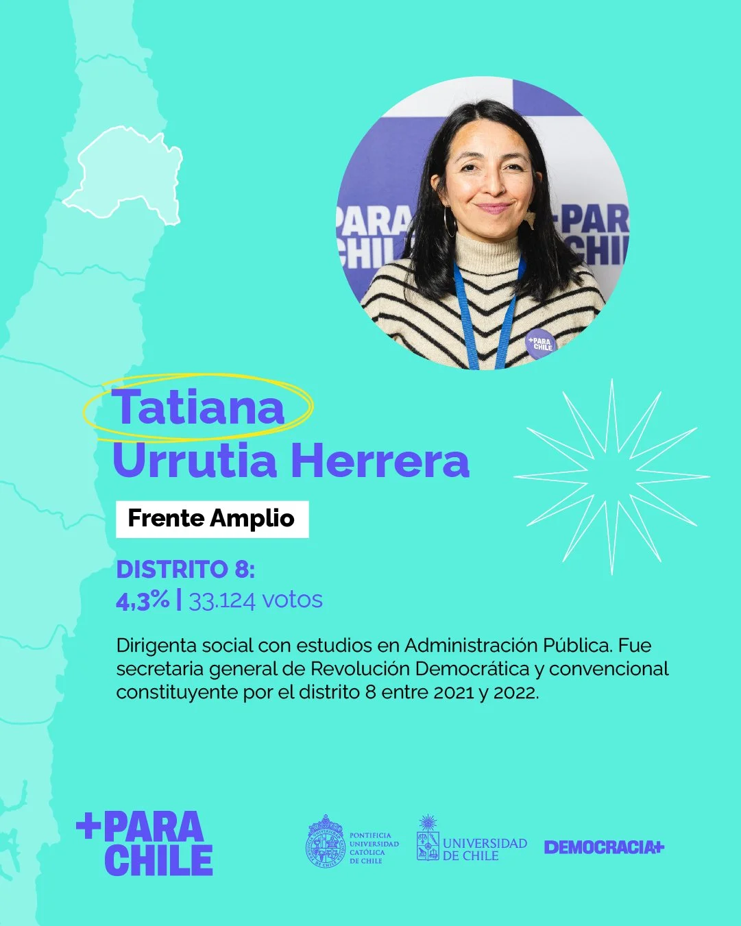 Tatiana Urrutia — Frente Amplio