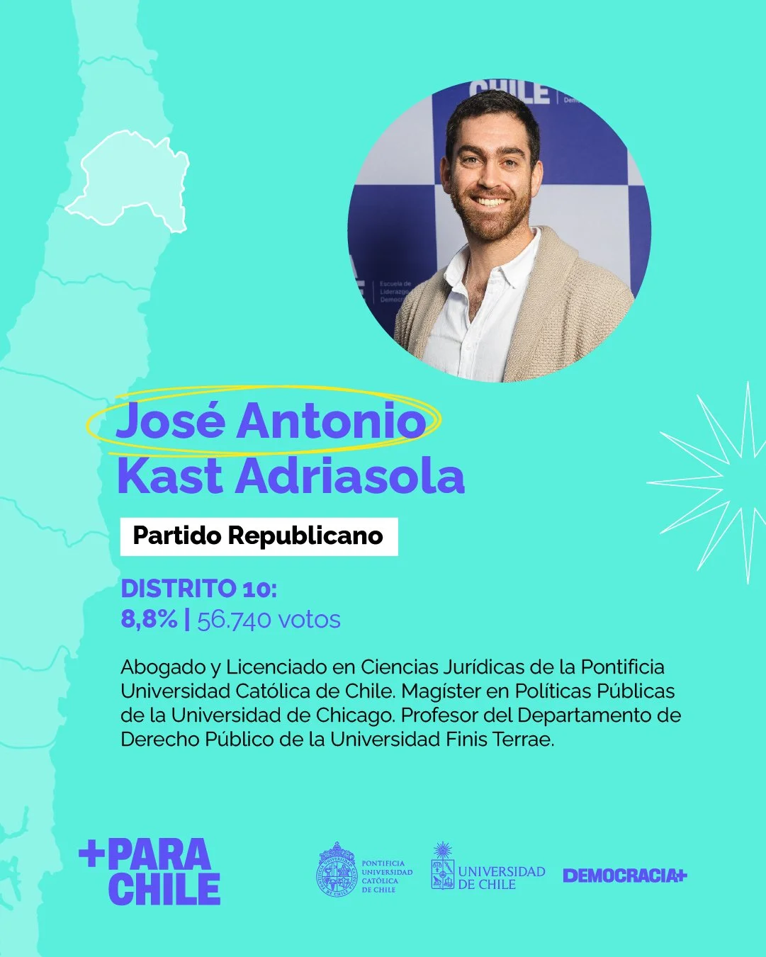 José Antonio Kast Adriasola — Partido Republicano