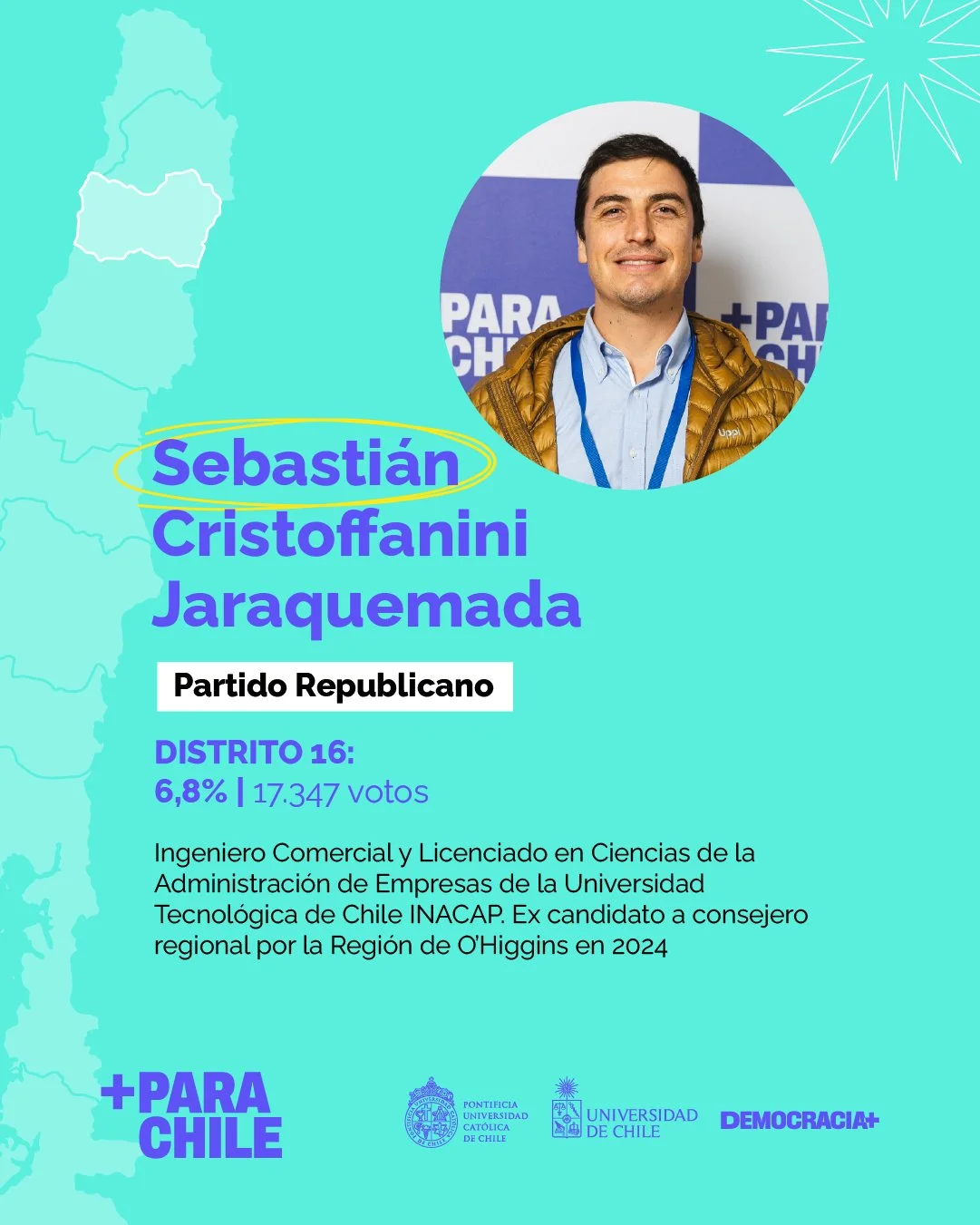 Sebastián Cristoffanini — Partido Republicano