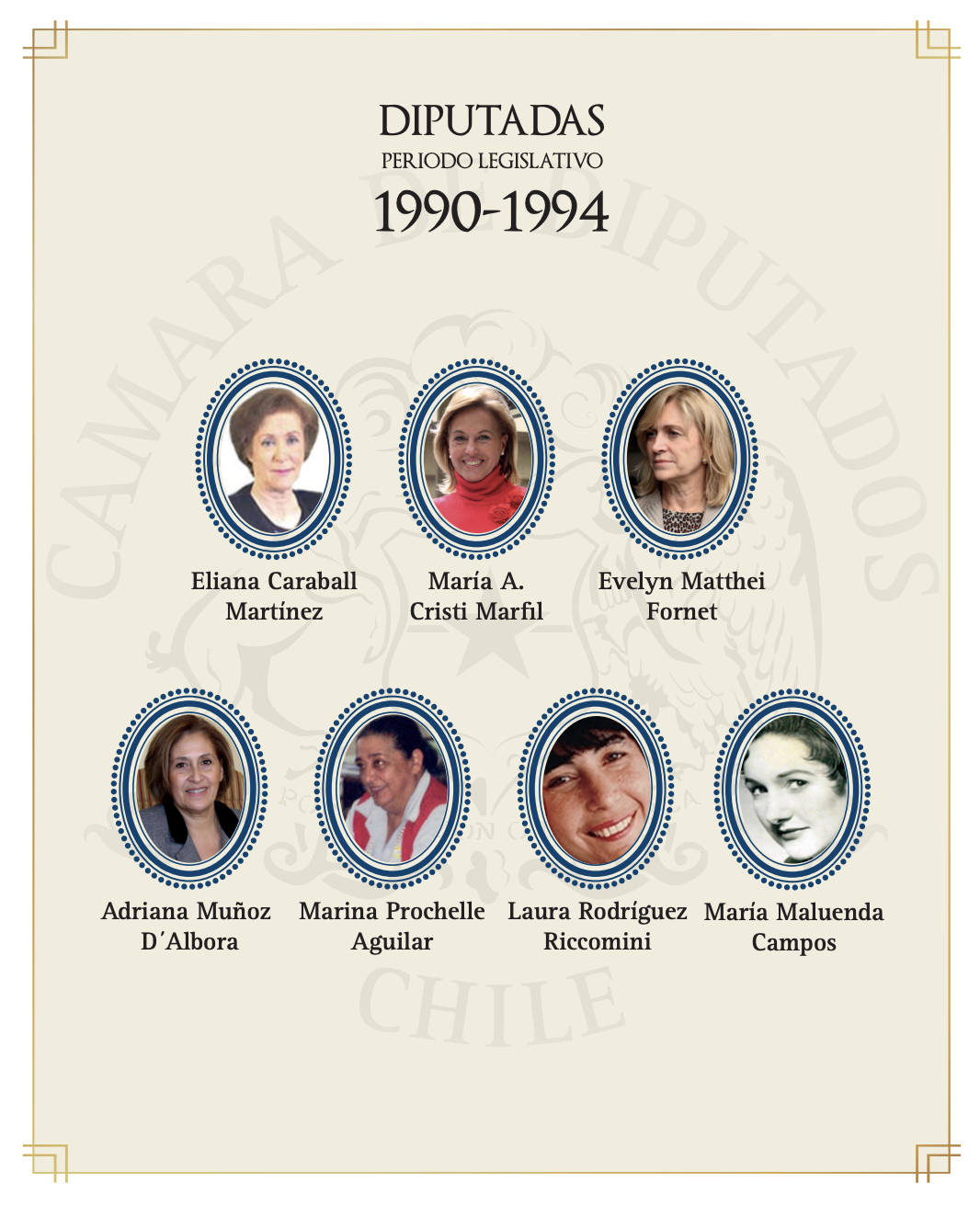 Diputadas electas al recuperar la democracia en 1989: Adriana Muñoz, María Maluenda, Evelyn Matthei, Eliana Caraball, María Angélica Cristi, Laura Rodríguez y Marina Prochelle.