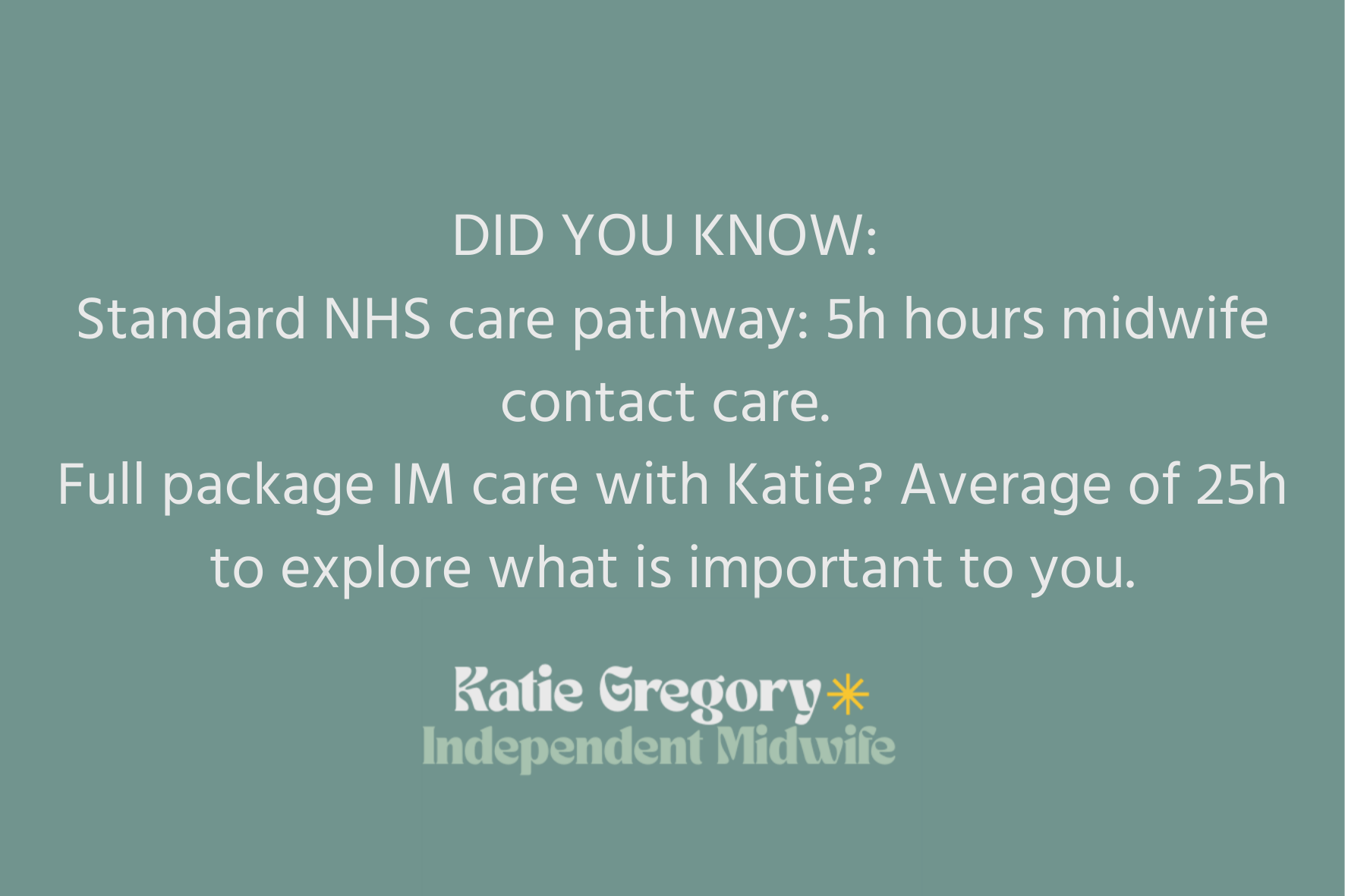 A comparison between NHS midwifery care and independent private care. White text on a green background reads standard NHS care gives 5 hours of contact with a midwife. Independent care with Katie gives an average of 25 hours of nurturing.