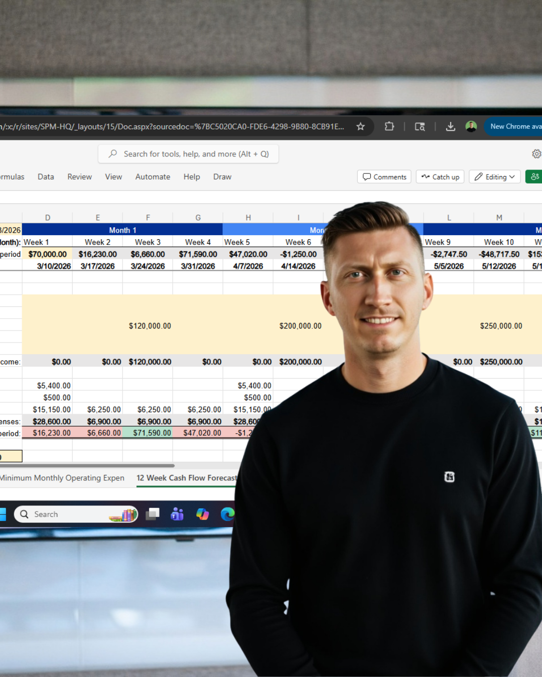 Cash Flow Forecast - Built With You