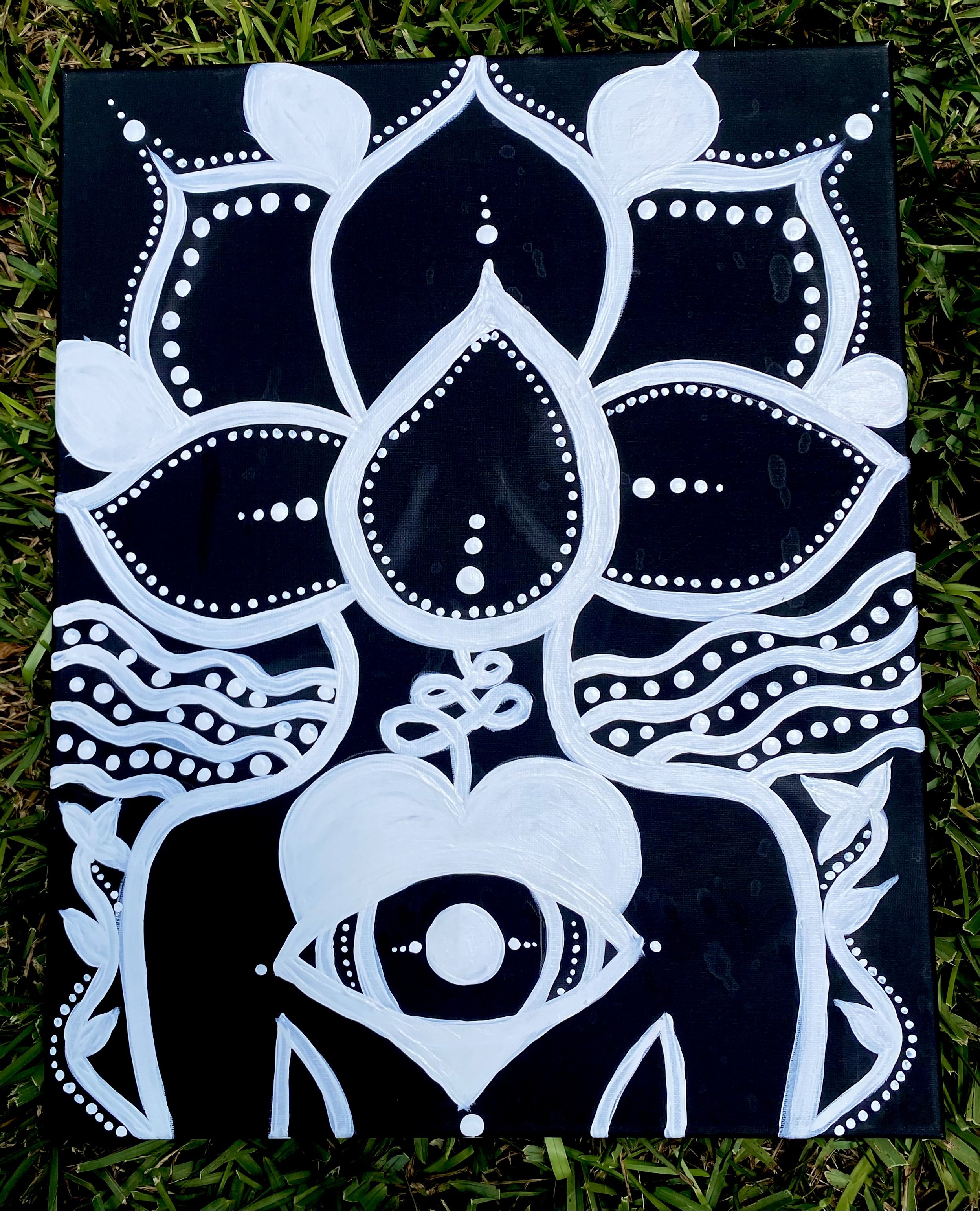 Heart Chakra
