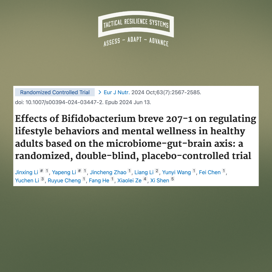 064 - Gut First, Mind Follows: Tactical Gains from a Daily Dose