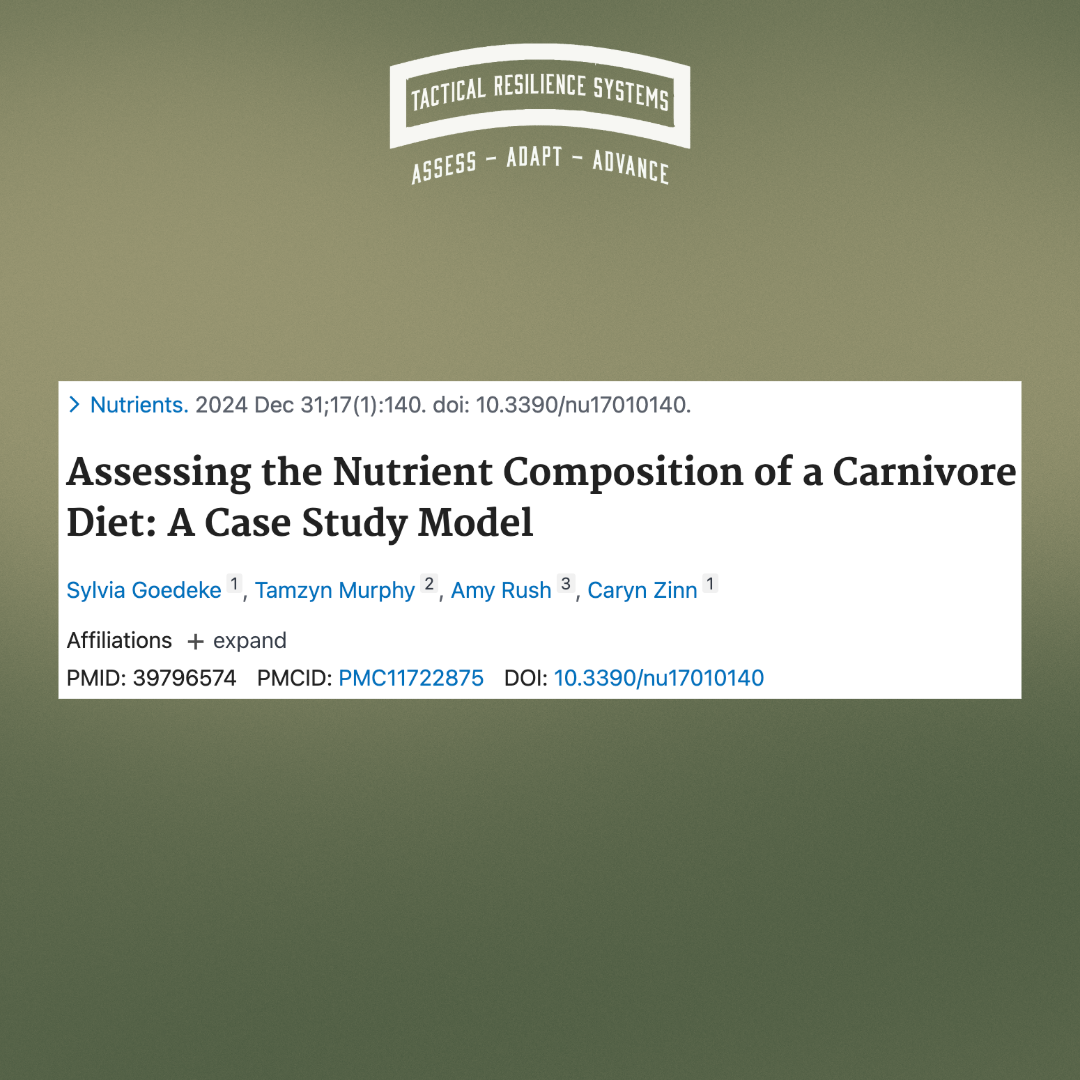 076 - Carnivore Diet Under the Microscope: Nutritional Strengths and Gaps