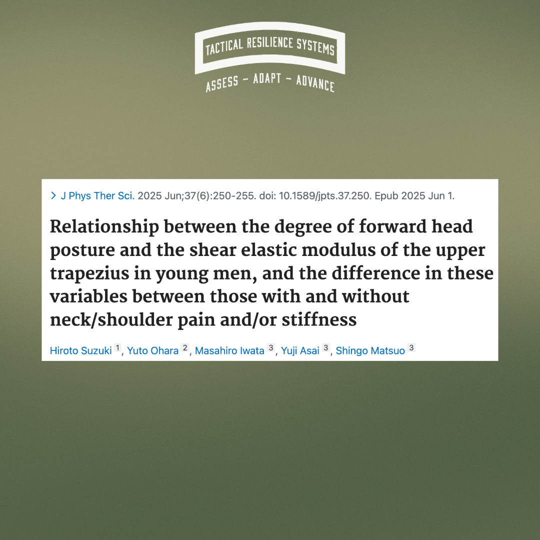 079 - Posture Isn’t Just a Symptom - It’s a Signal: FHP, Muscle Stiffness, and Tactical Readiness