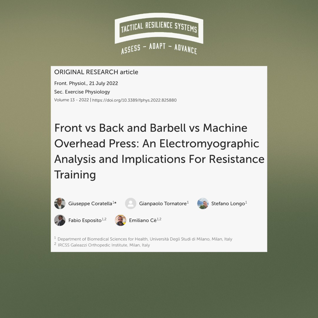 080 - Barbell vs. Machine: Targeting Shoulders with Precision