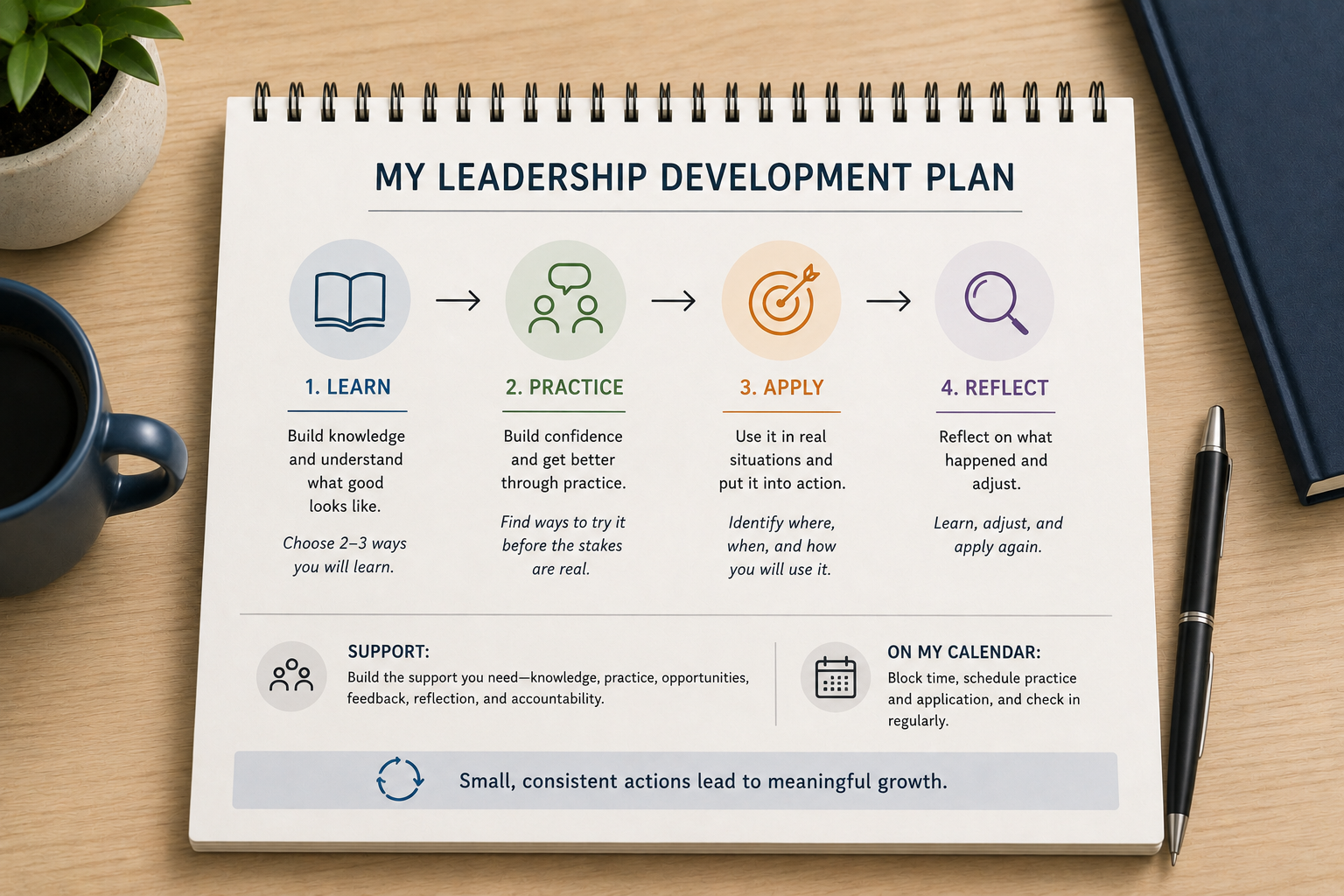 Create Your Leadership Development Plan