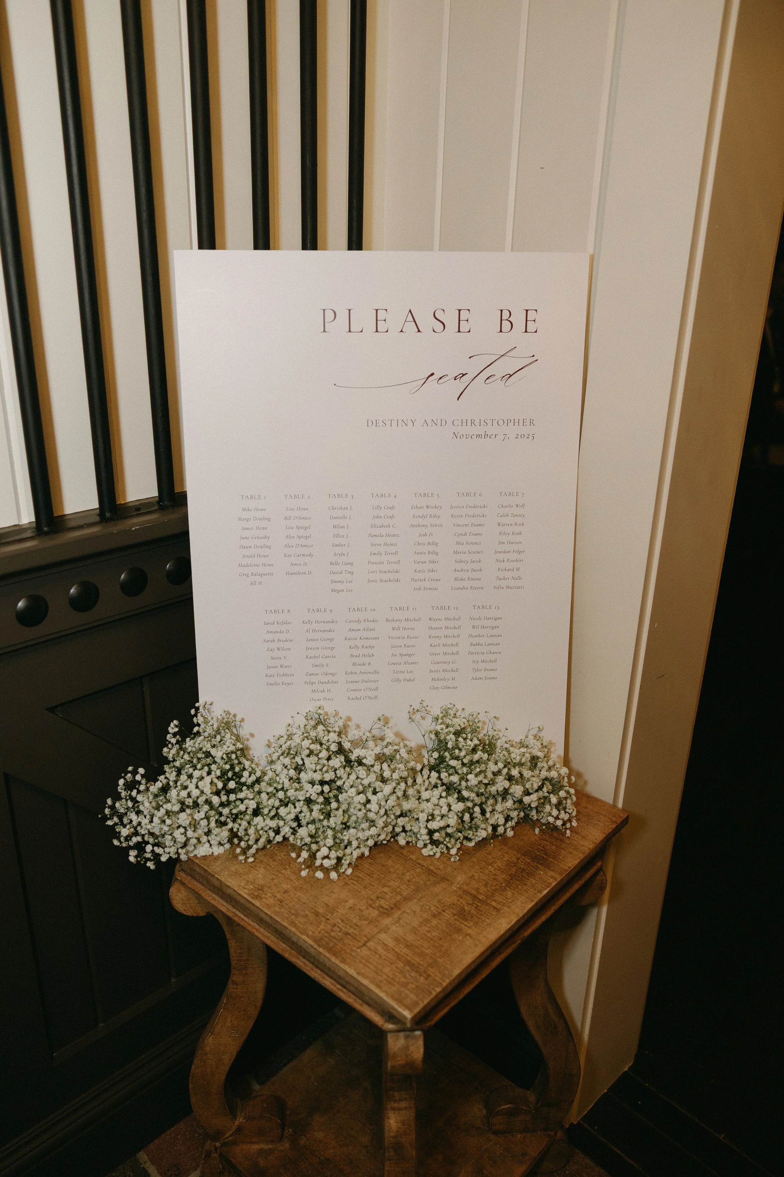 © Anna Ivanova Photo & Film