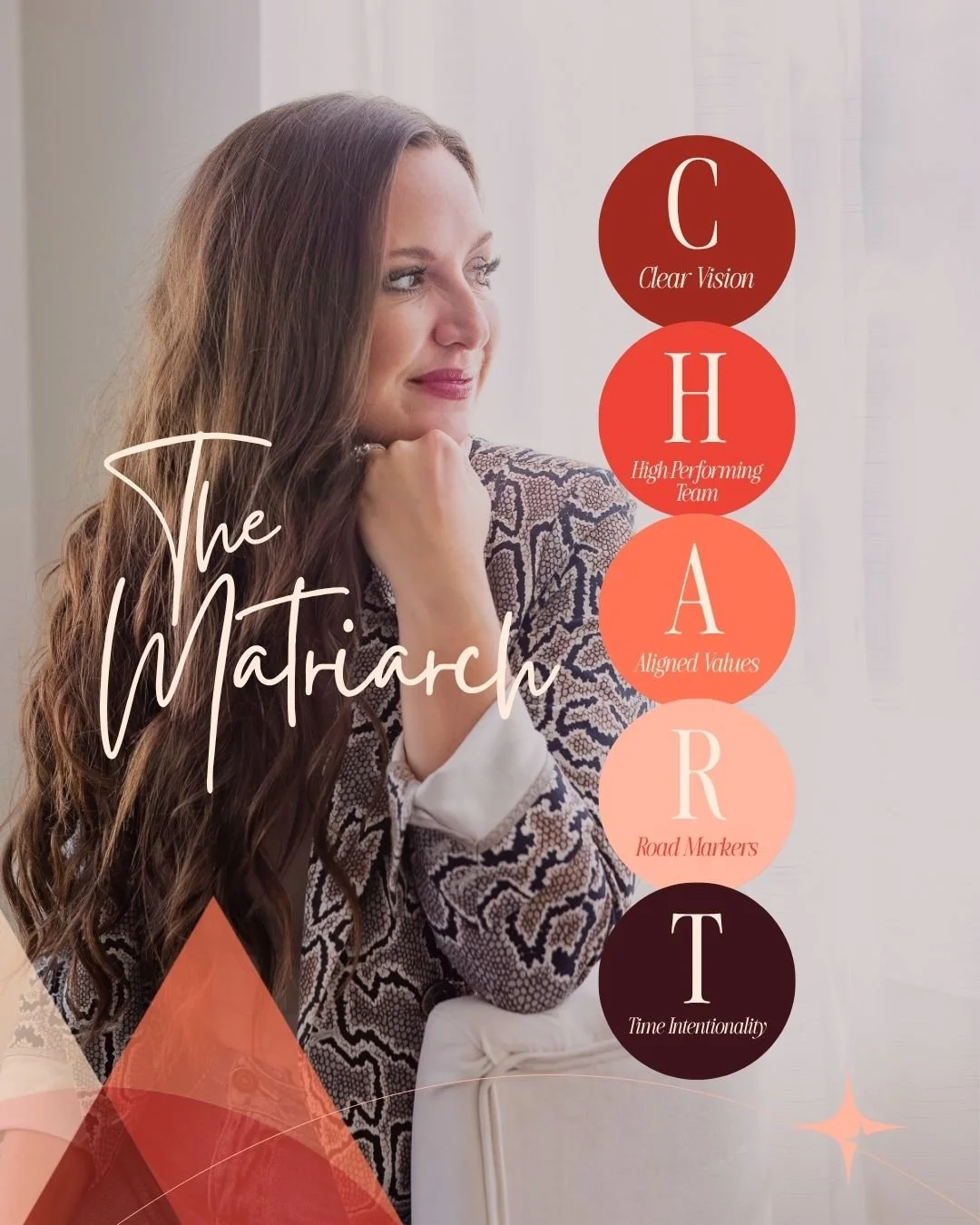 NEW Matriarch Chart Deck.jpg