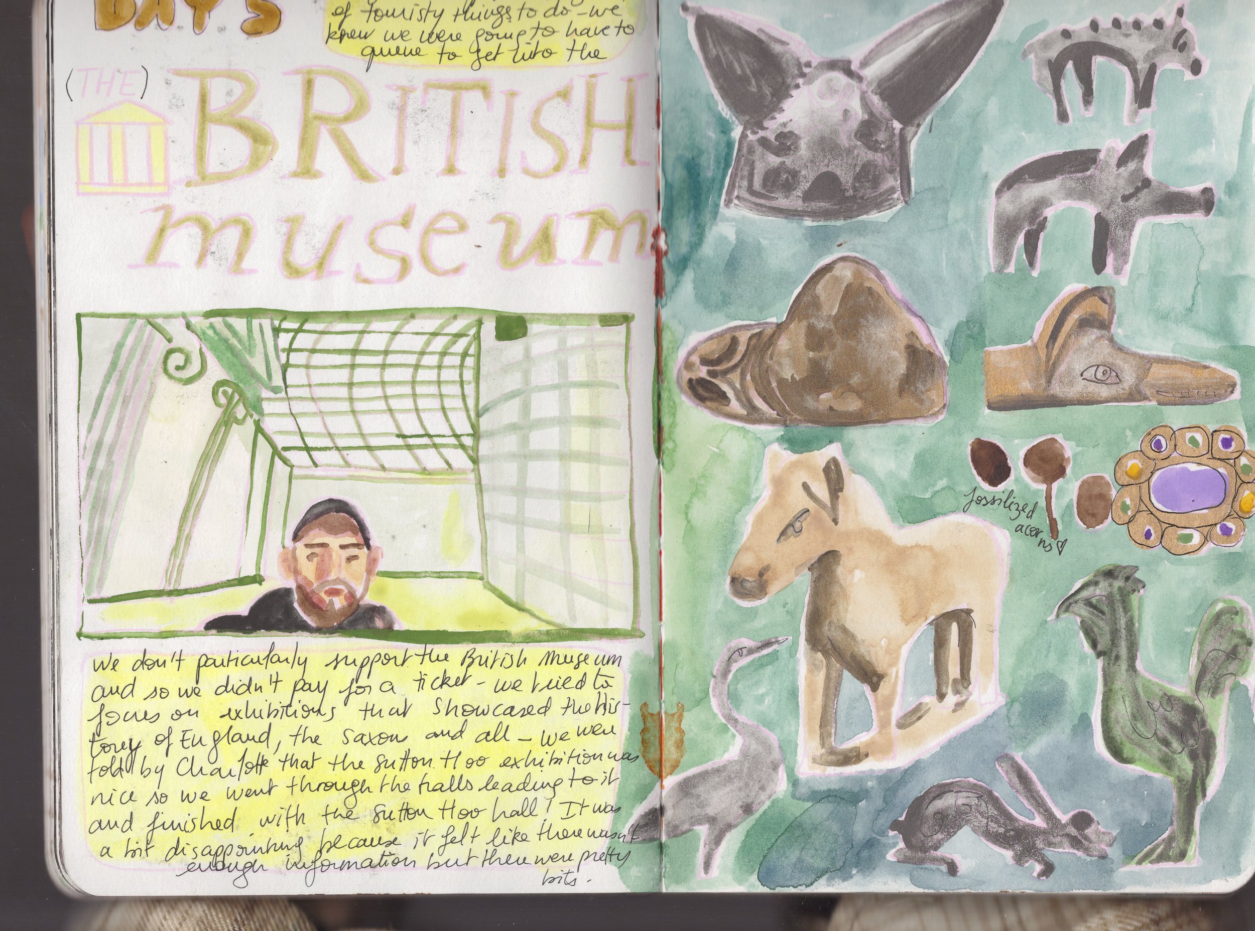 London : the British Museum - London Travel Sketchbook