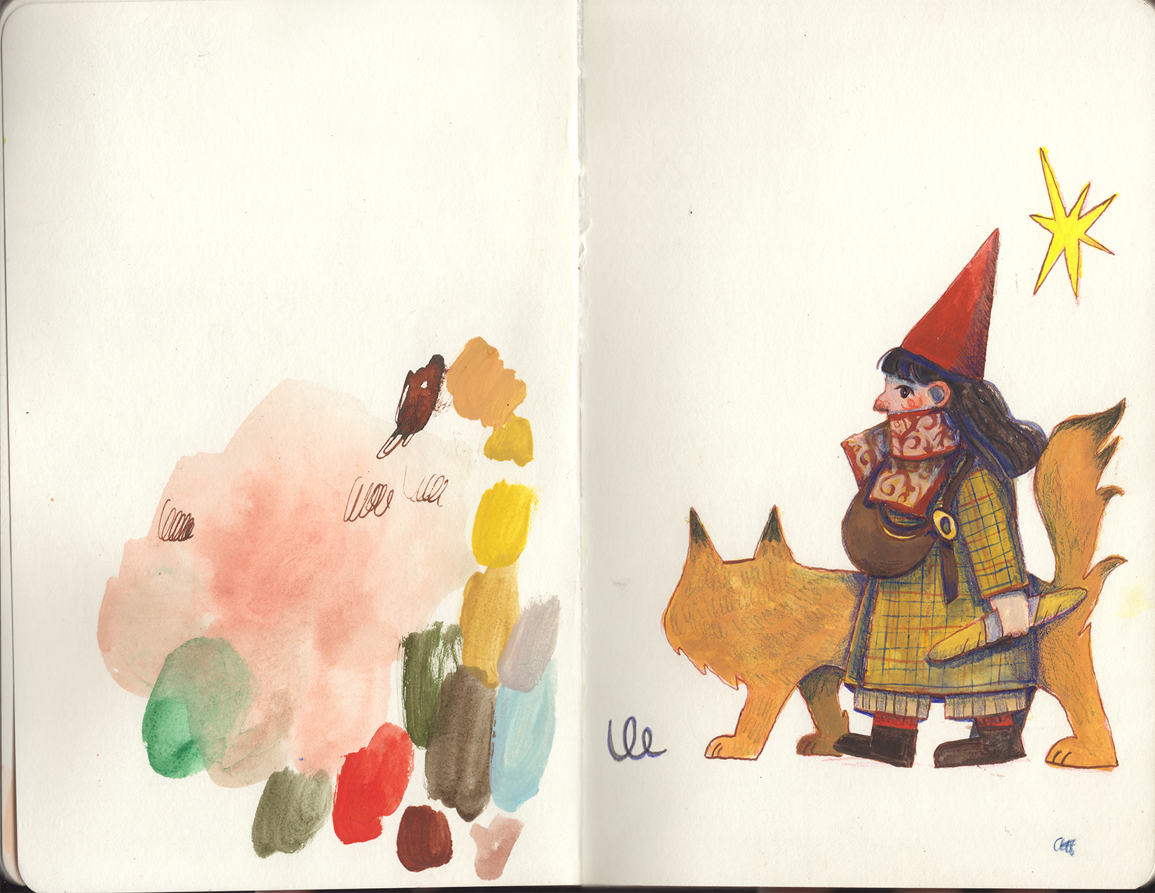 A tiny self-portrait from my watercolor sketchbook