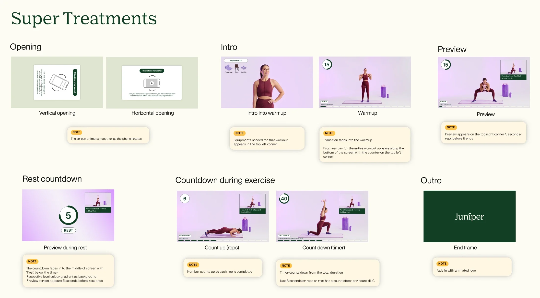  
Developing comprehensive guidelines for video editors and motion designers to maintain consistent and cohesive visuals across all edits. These guidelines will serve as a blueprint, outlining best practices and standards to follow. By adhering to th