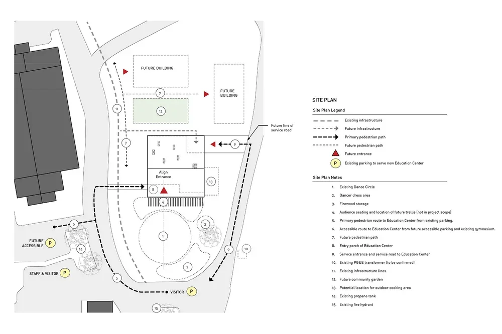 Hopland Schematic Plan.webp