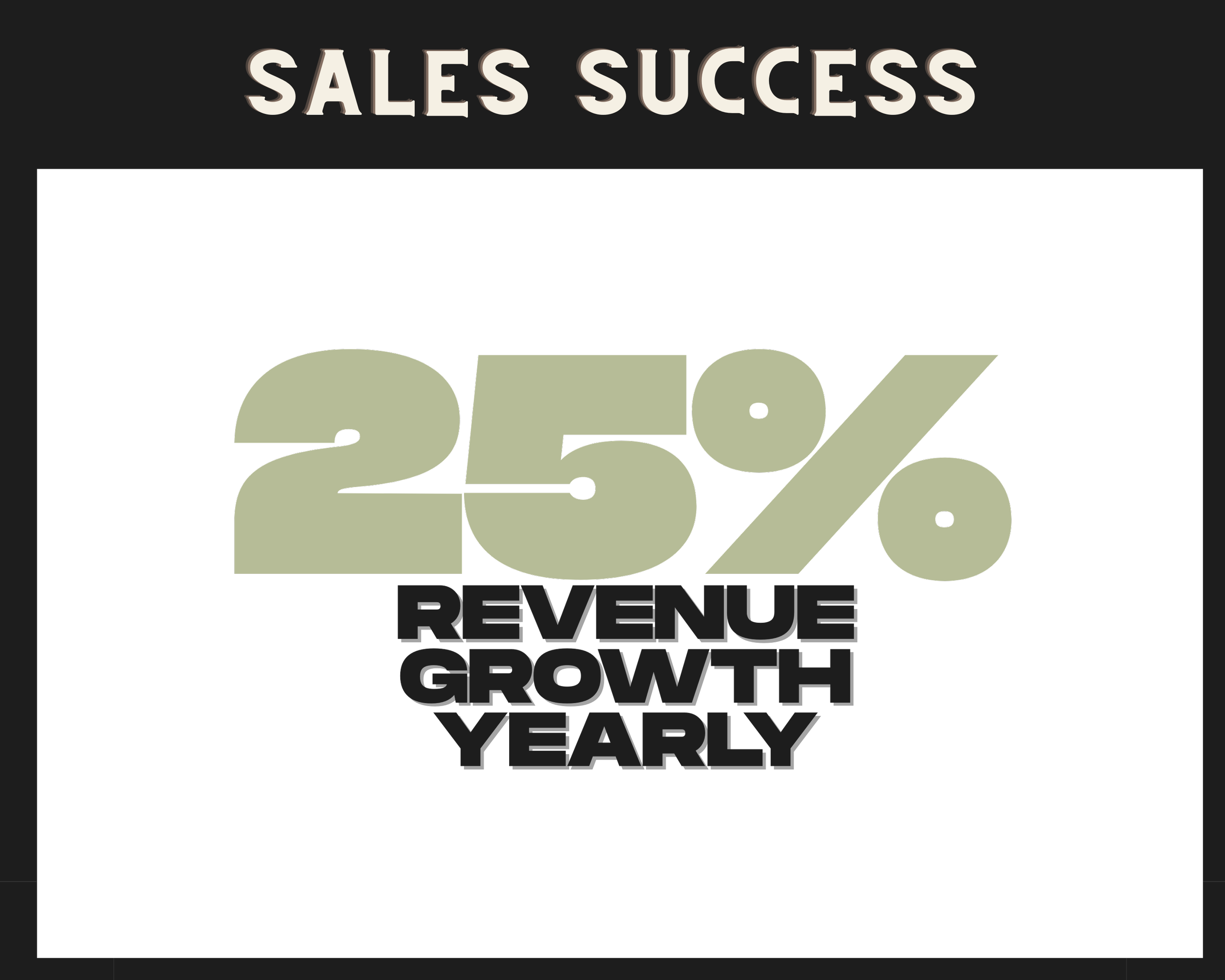 Graphic with text stating 'Sales Success' at the top, a large '25%' in the center, and smaller words 'Revenue', 'Growth', 'Yearly' underneath, set against a dark background.