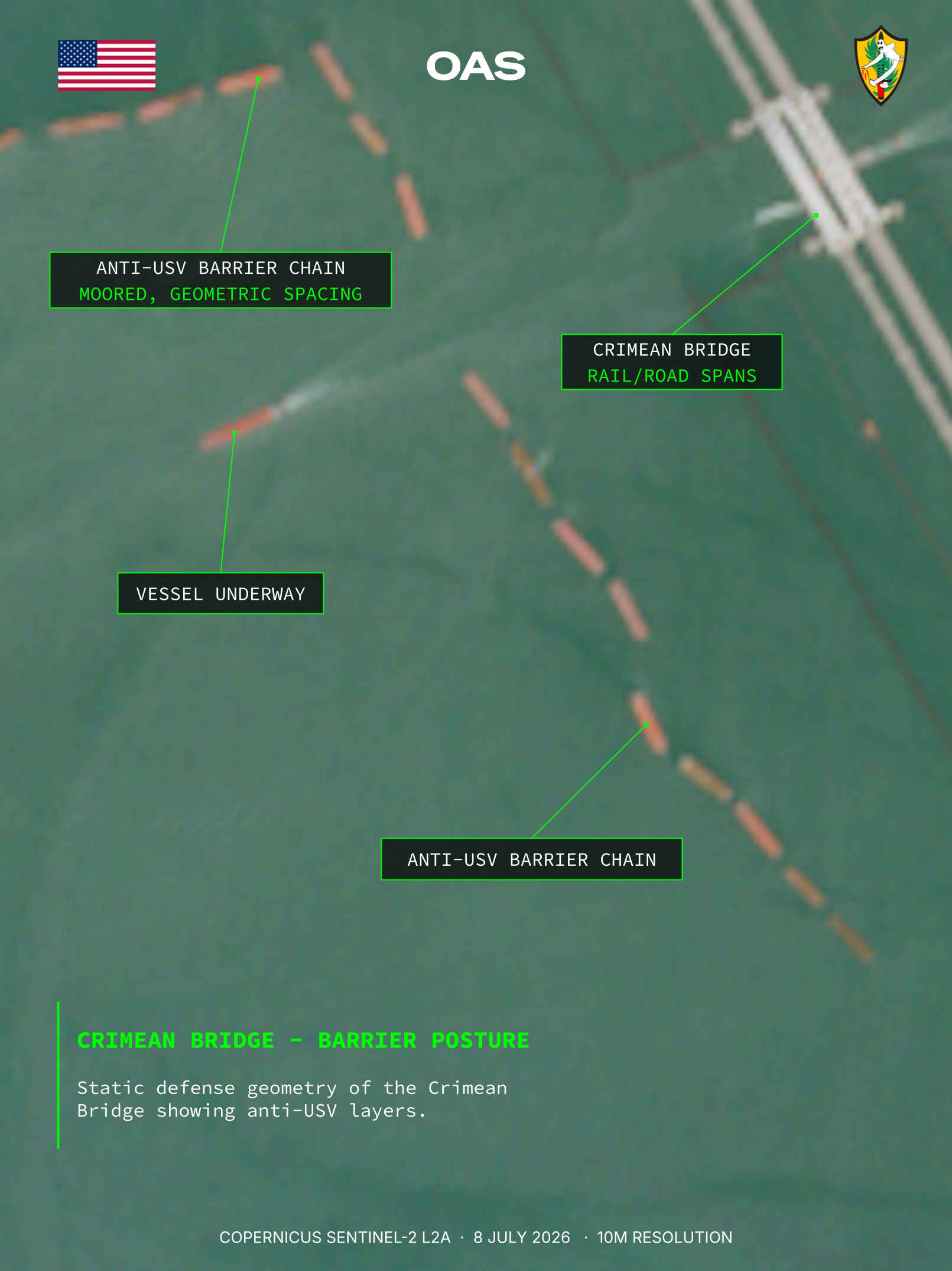 Kerch USV Barrier Posture.png