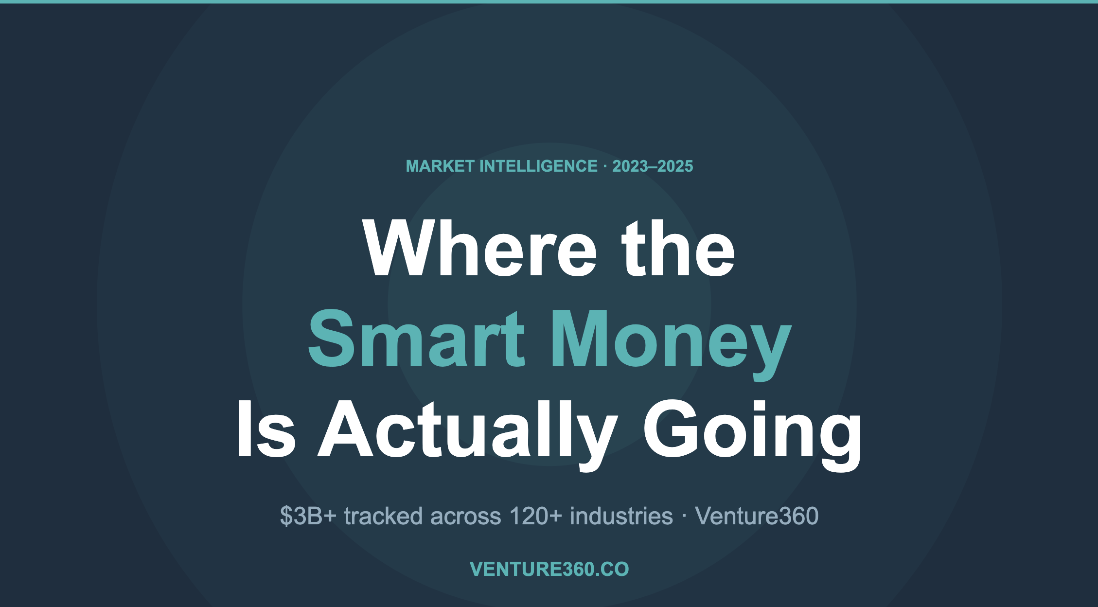 Where the Smart Money is Actually Going - Venture360 Market Data