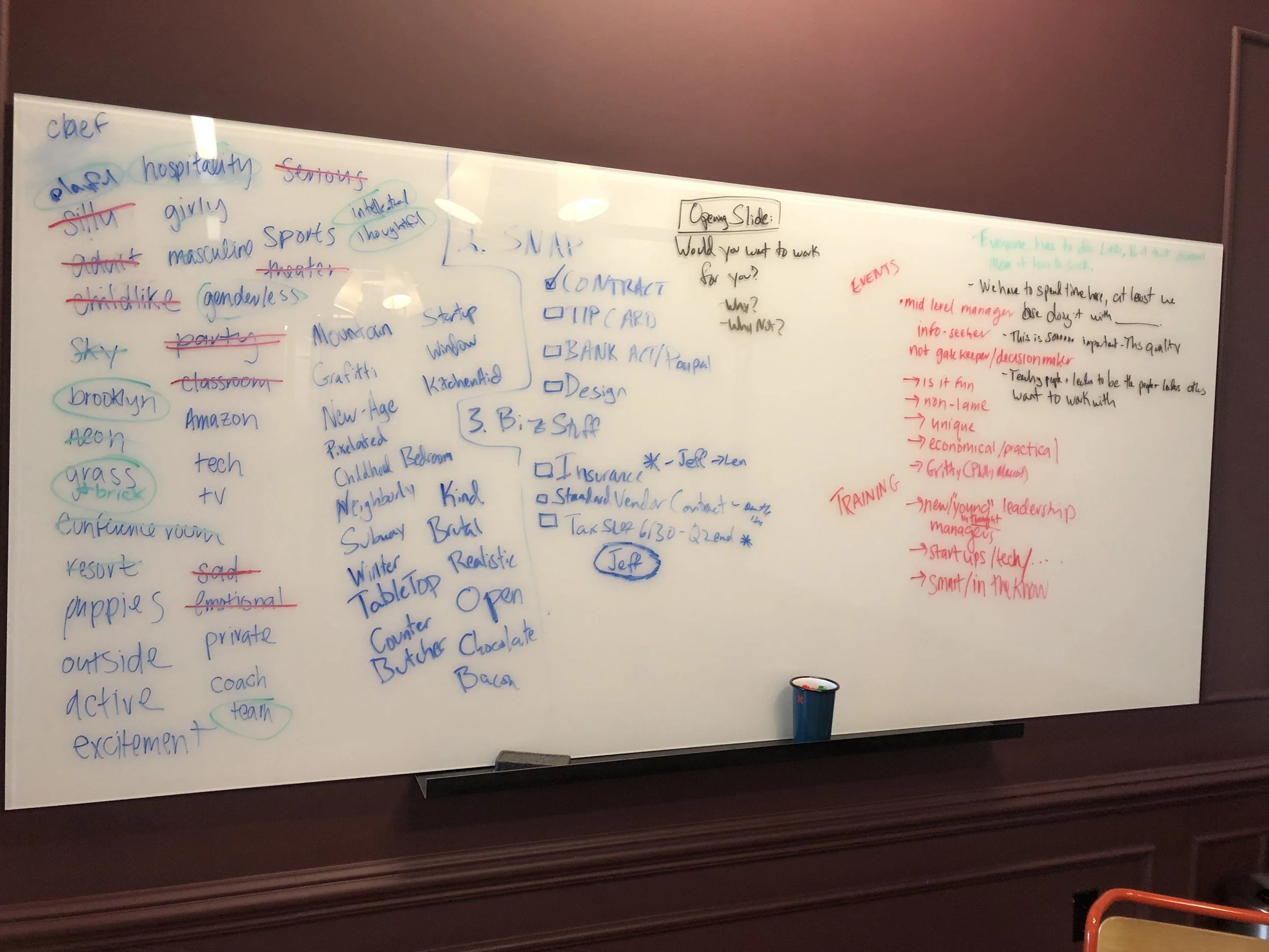 From Brainstorm to Board Room