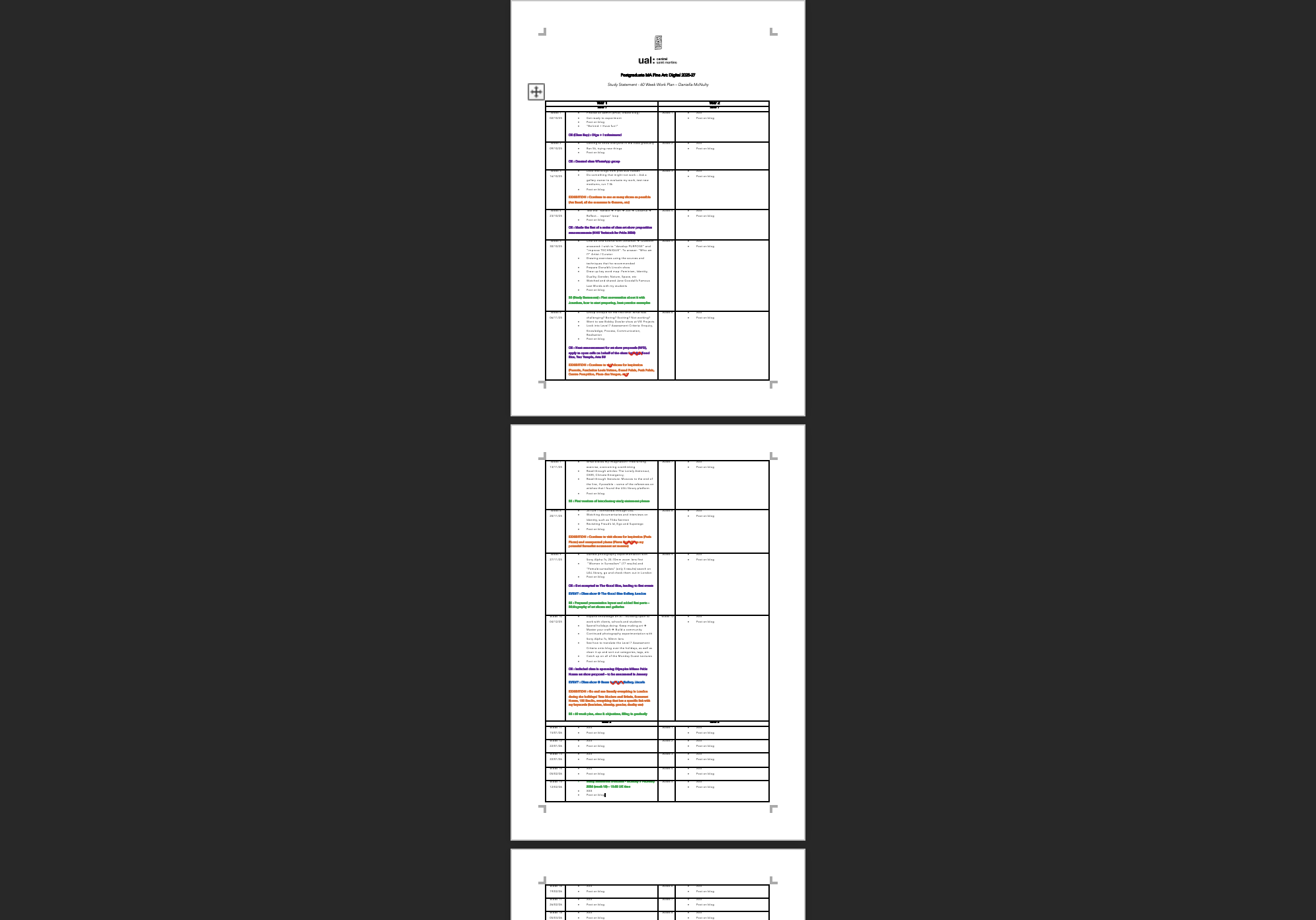 Behind-the-scenes of a 60 Week Work Plan