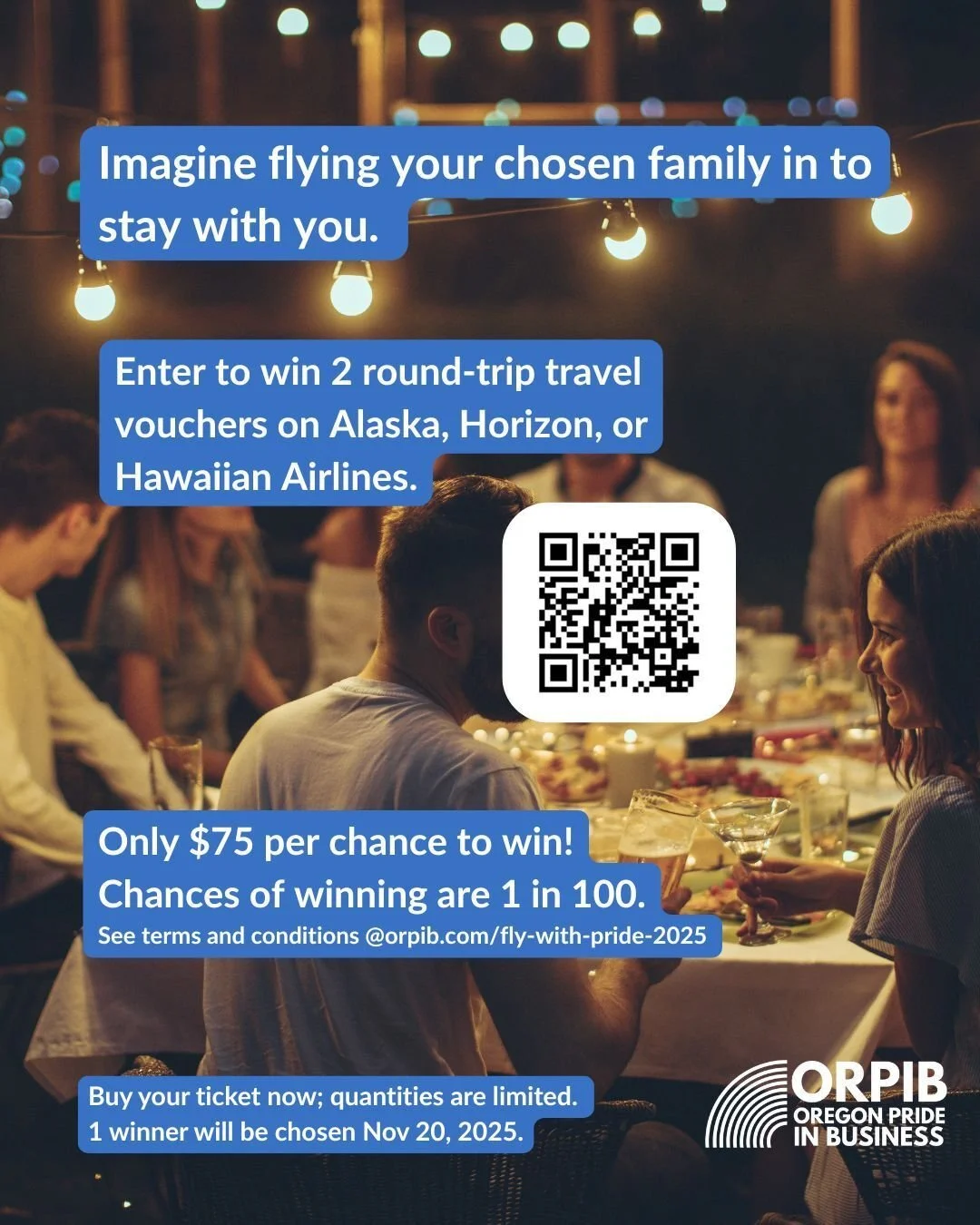 💟 What about bringing your people to visit?  We've been asking where you'd like to travel to if you won &mdash; Costa Rica, Hawaii, Boston, New Orleans, Palm Springs, Mexico City &mdash; but here is pretty great too. Alaska Airlines serves four airp