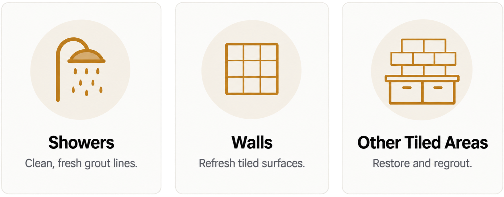 Regrouting and grout services by SDR Renovations NSW