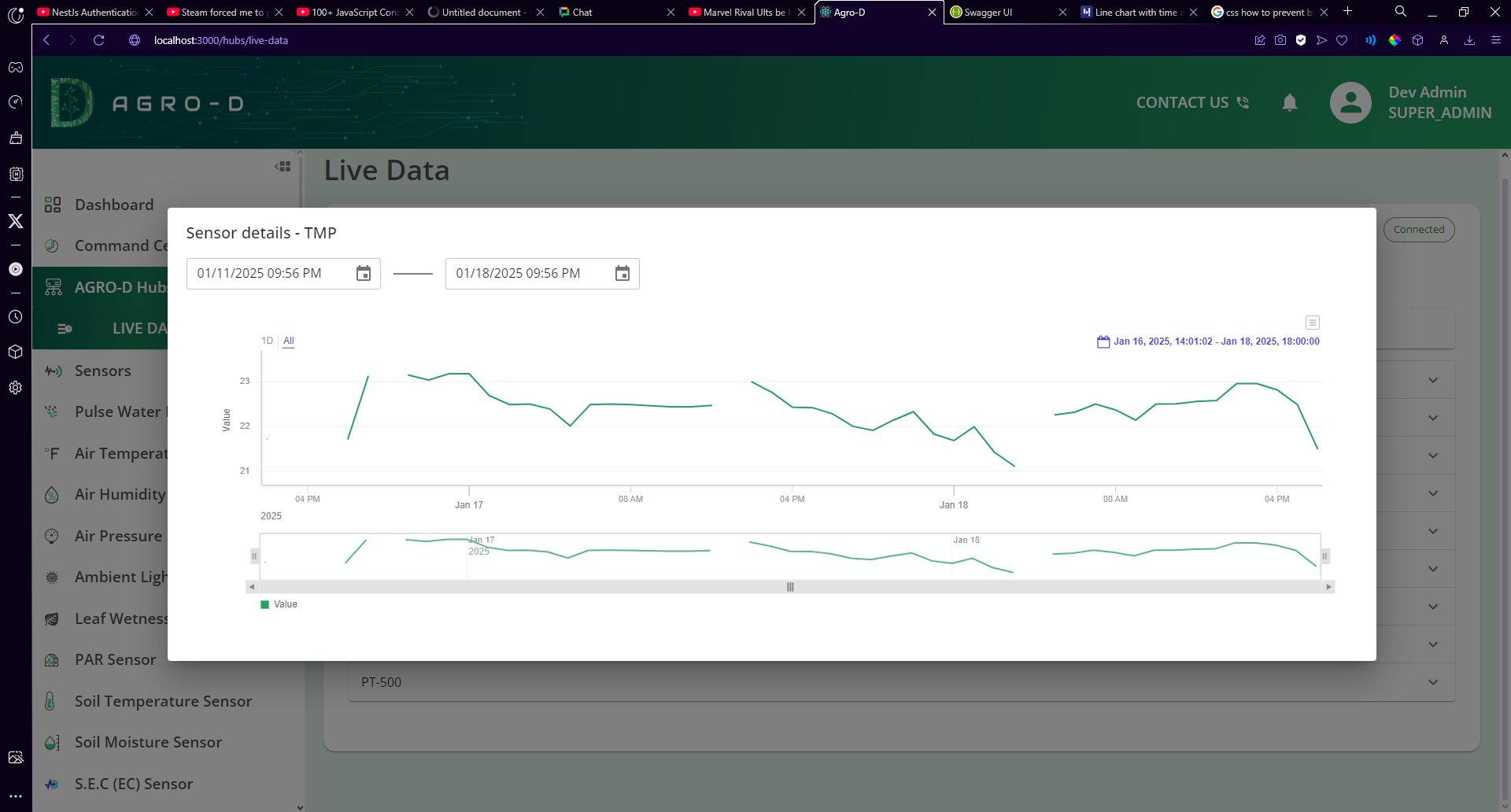 Dashboard interface showing AGRo-D live data with a line chart depicting sensor readings for temperature over a selected date range. Features include options for date selection and various sensor types on the sidebar.