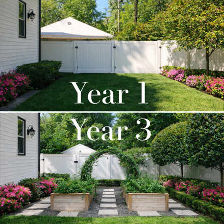A garden before and after landscaping with a white picket fence, a tree, colorful flowers, and garden beds; the second image shows a garden with a pathway, an arbor, and additional plants.