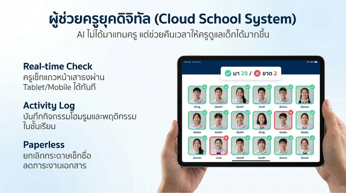 EPP5 Online ระบบ ปพ.5 ออนไลน์ | เช็คชื่อรายคาบและบริหารงานวิชาการสำหรับโรงเรียน