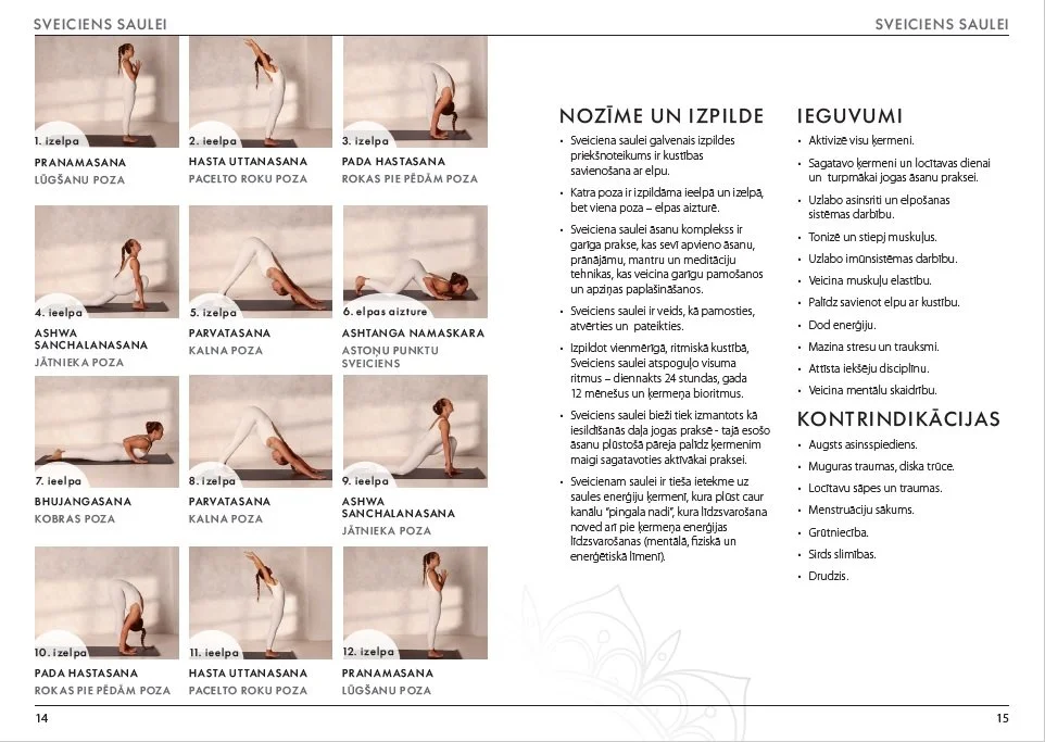 Jogas grāmata. Jogas pamatu ceļvedis. Grāmata par jogu iesācējiem un praktizējošiem jogotājiem. Prānajāma. Mudra. Bandha. Meditācija.