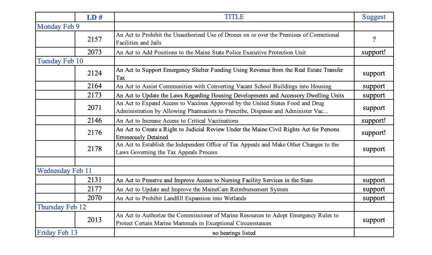 Action Item 209 PLUS an announcement