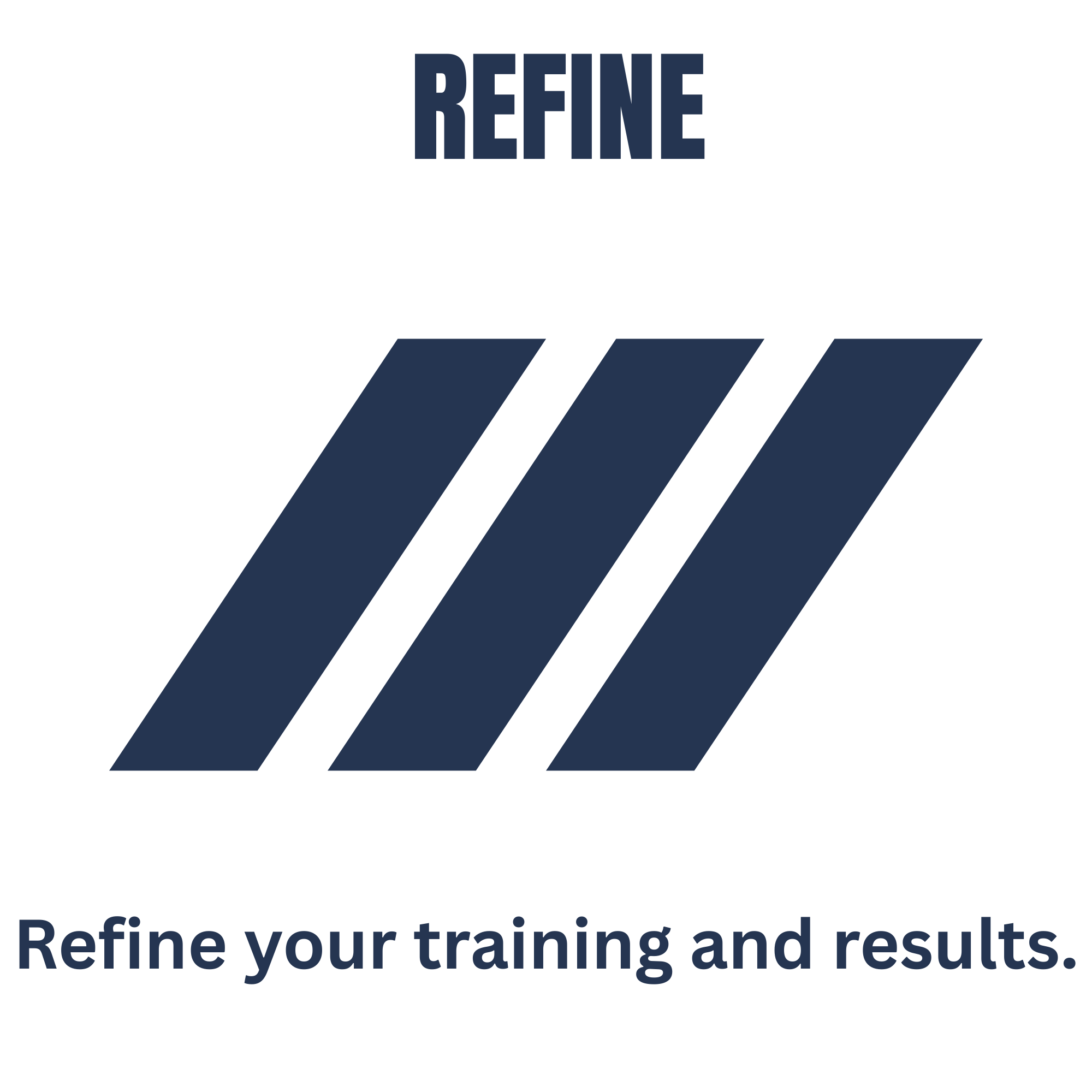 Refine — 3x/Week