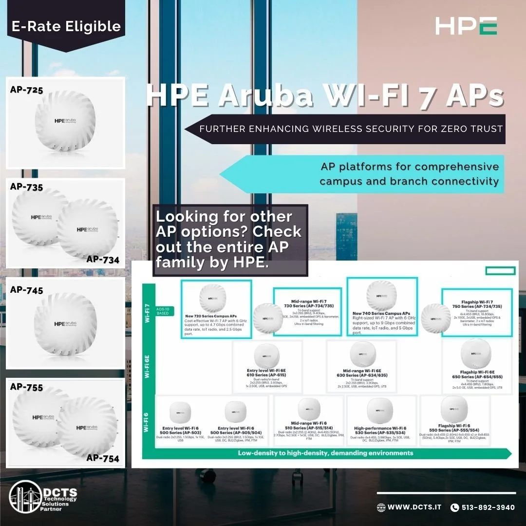 HPE Aruba: AP platforms for comprehensive campus and branch connectivity