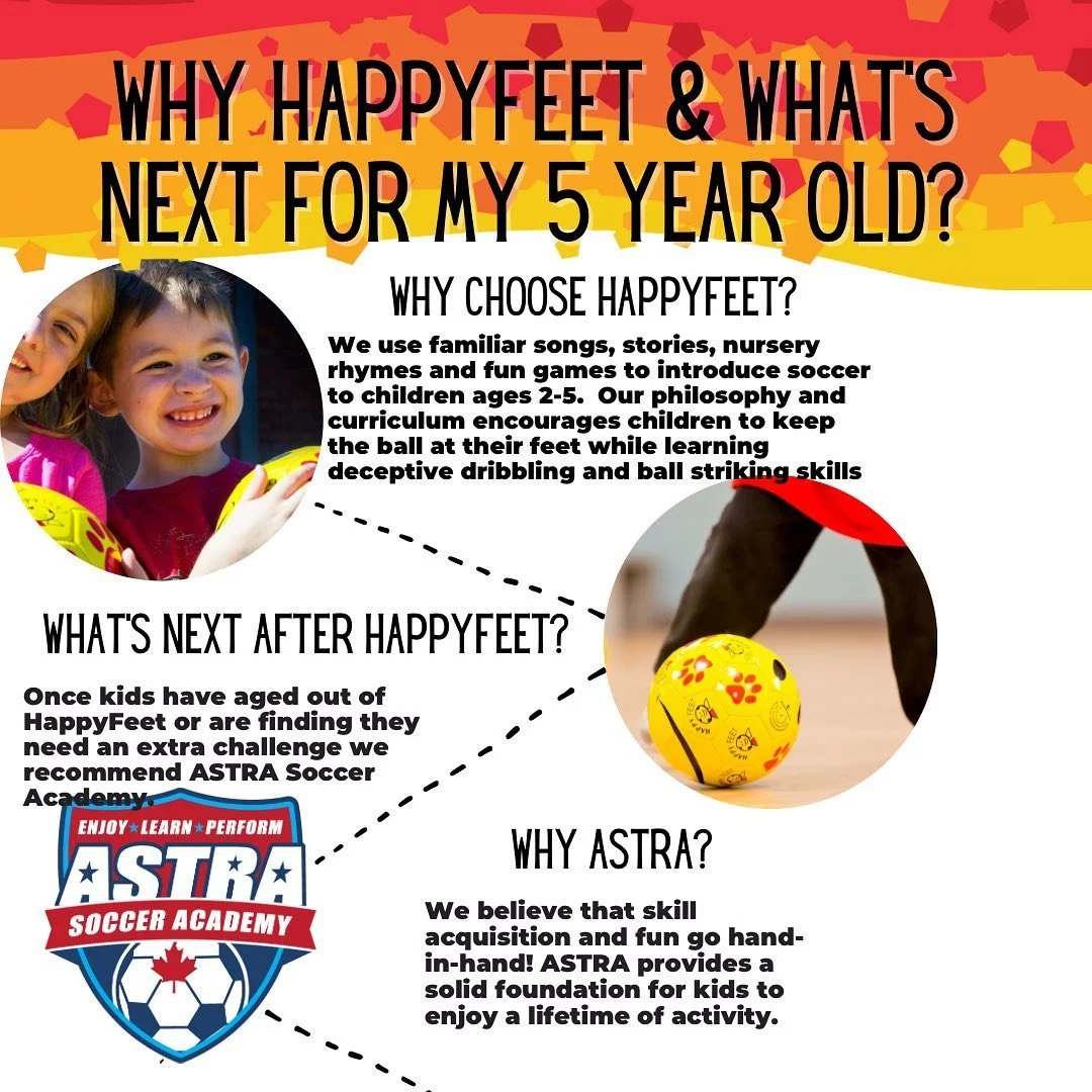 Why HappyFeet and what&rsquo;s next? #yxelocal #yxesoccer #toddler #ages5&amp;up @astra_academy @atc_yxe