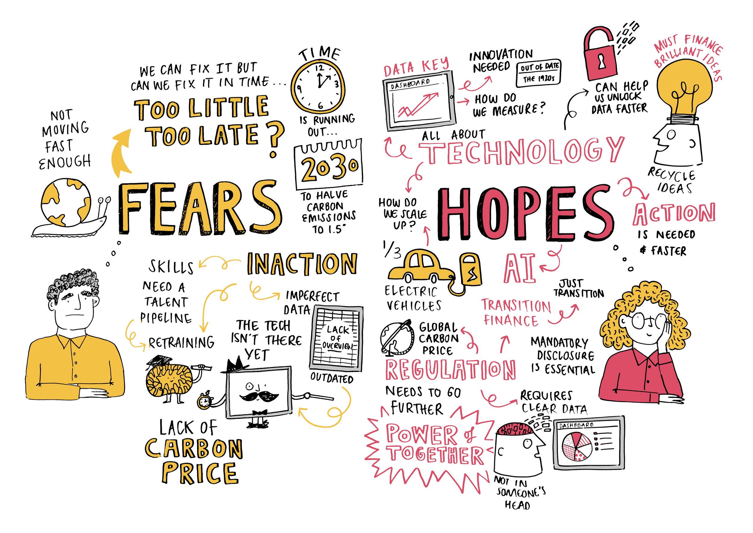 Hopes and Fears Scribe.jpg
